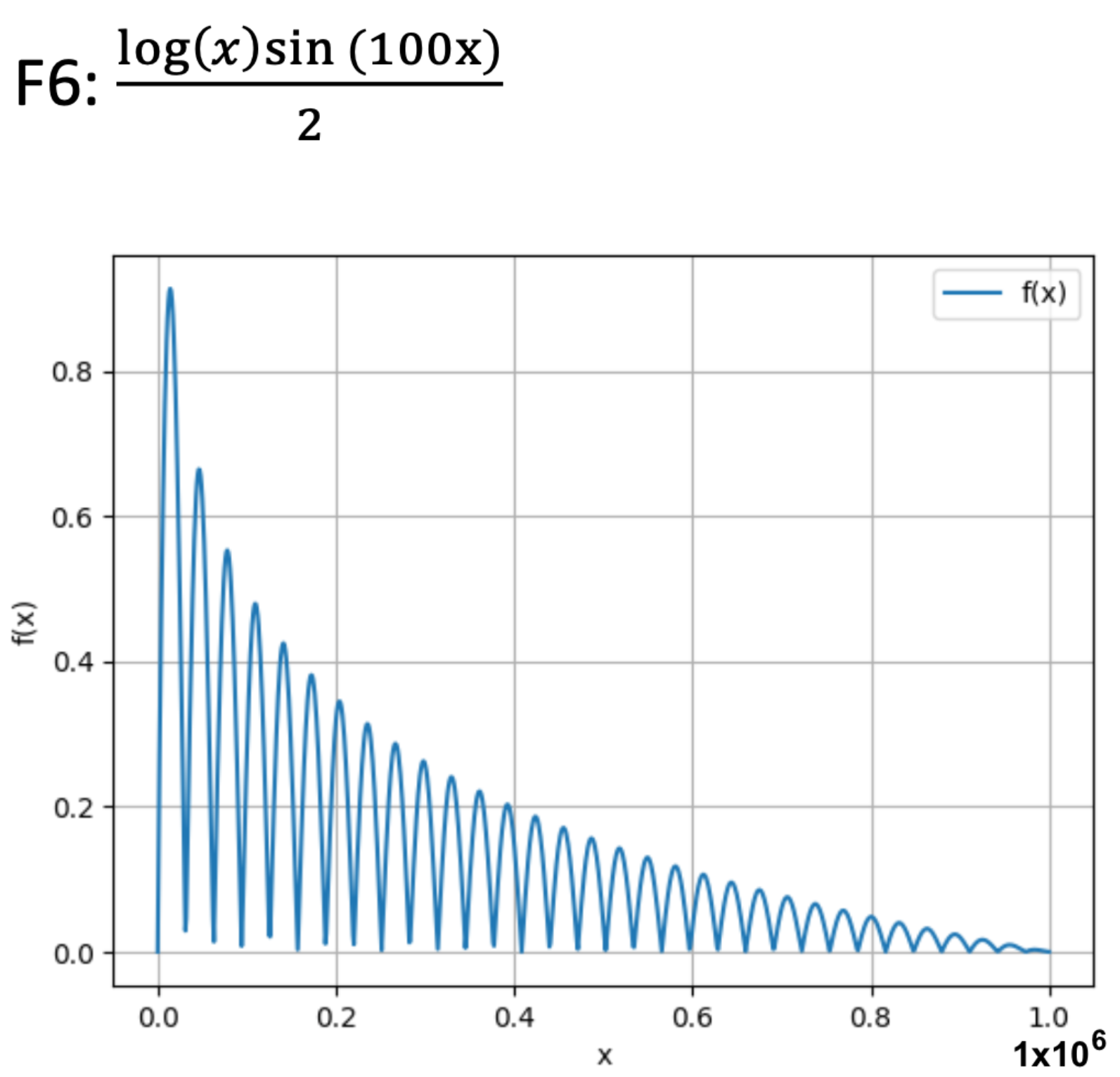 Computers 13 00285 g006