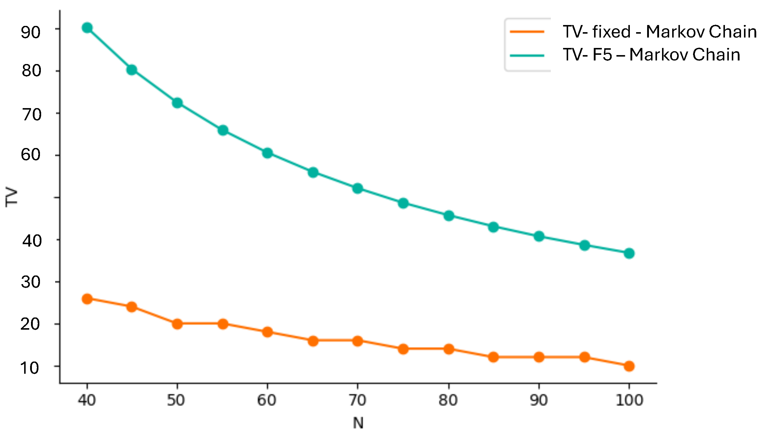 Computers 13 00285 g007