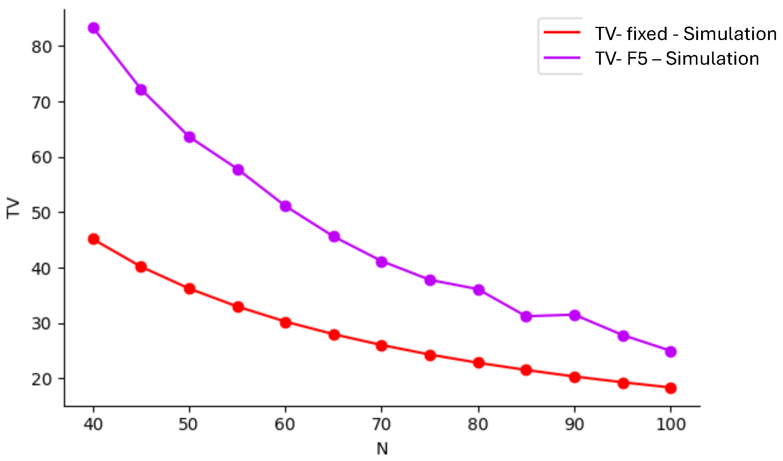 Computers 13 00285 g008