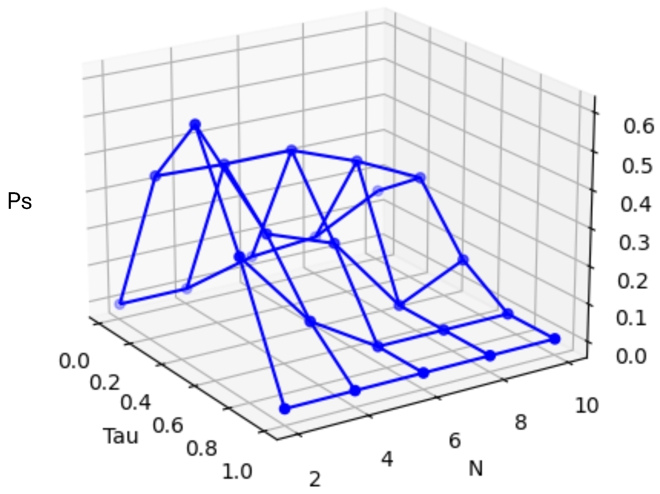 Computers 13 00285 g009