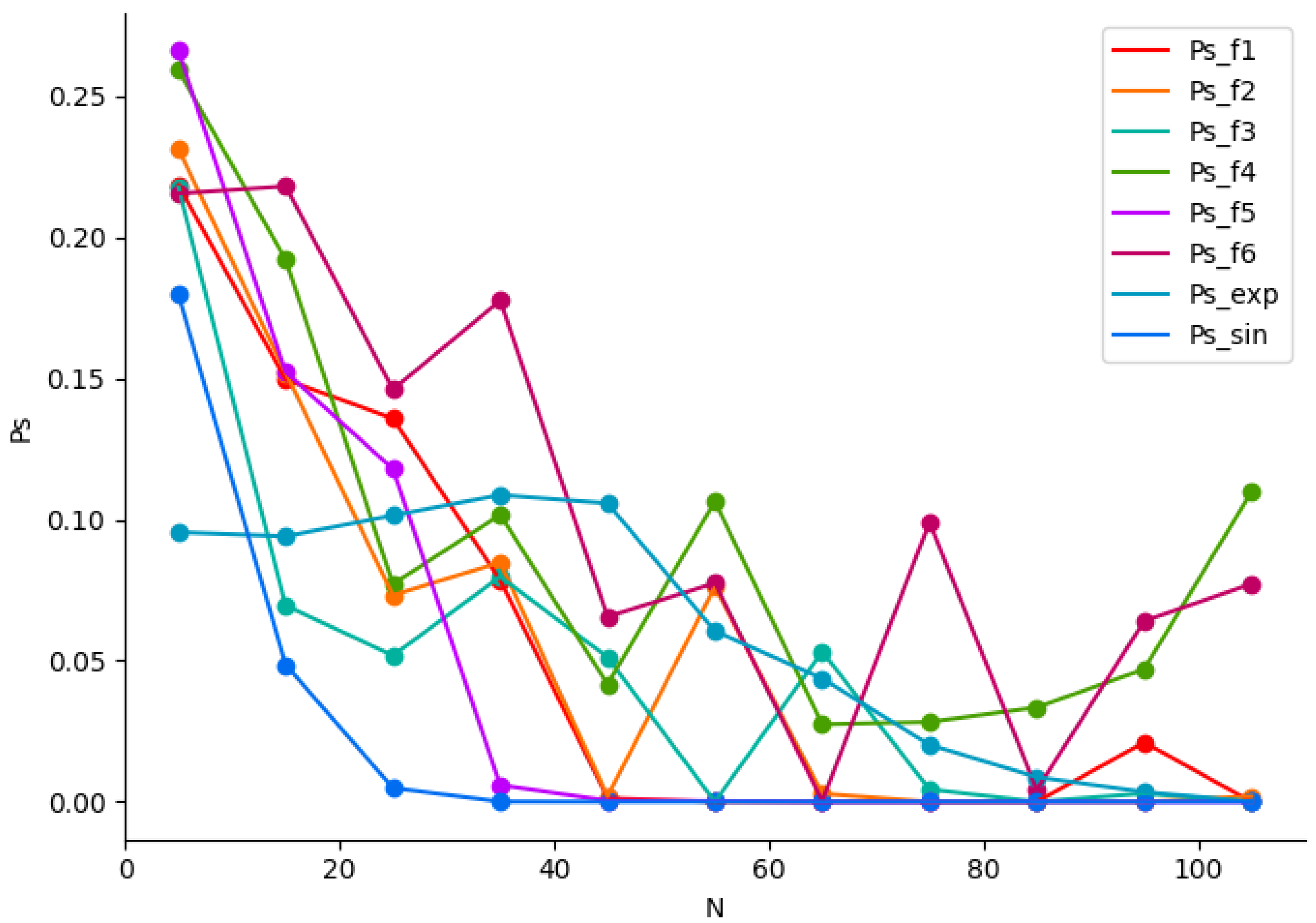 Computers 13 00285 g012