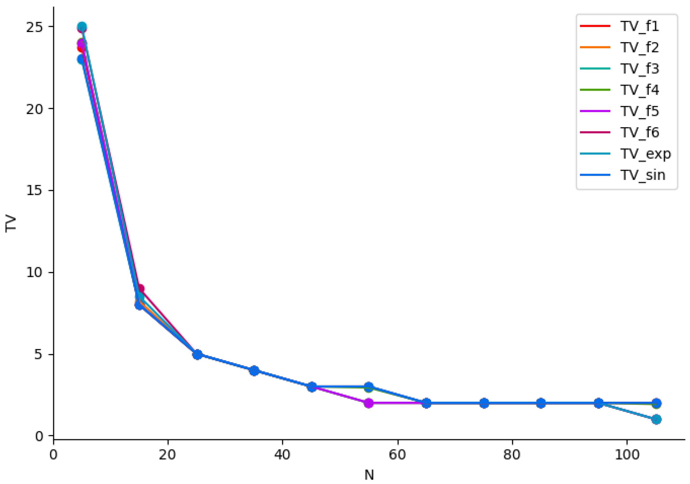 Computers 13 00285 g013