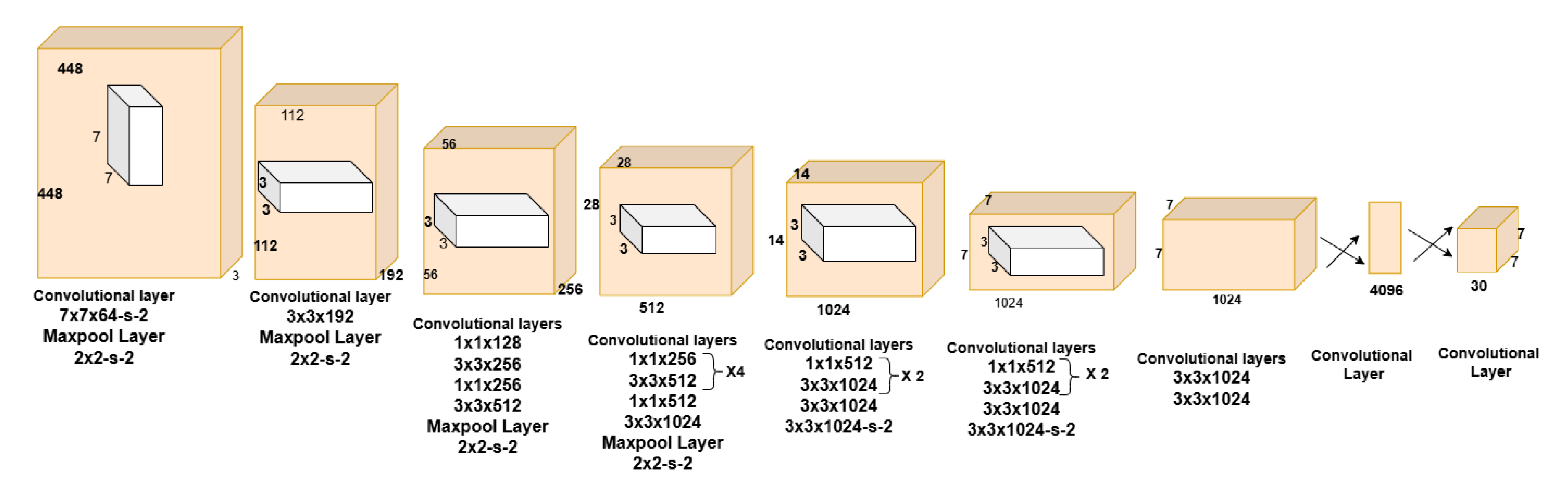 Computers 13 00286 g006