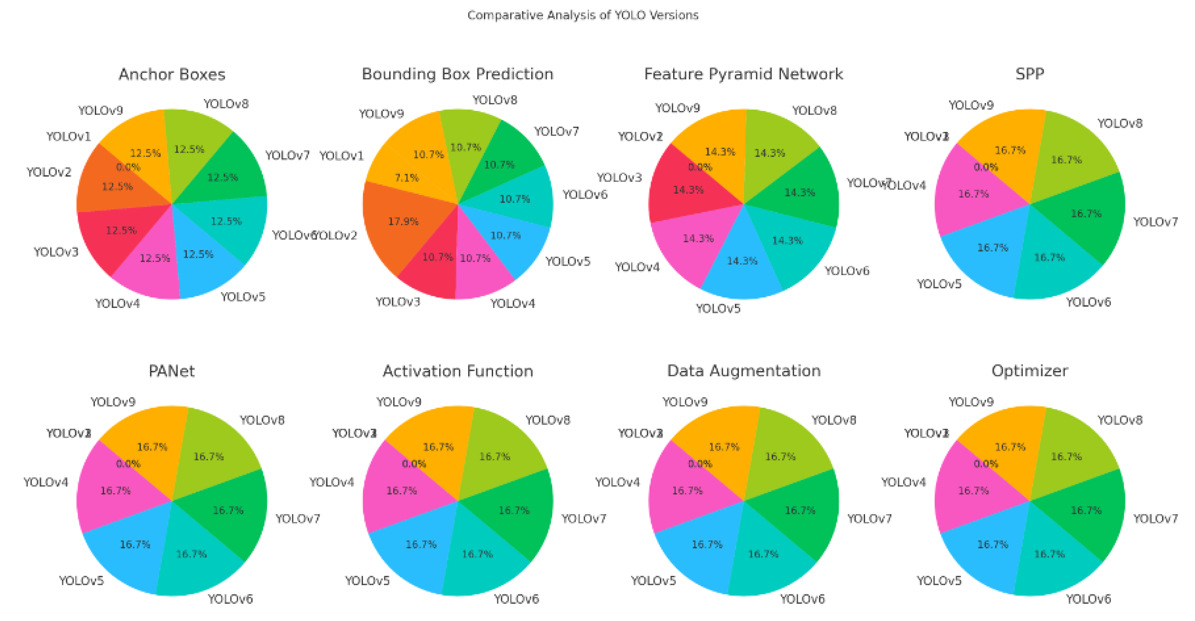 Computers 13 00286 g009