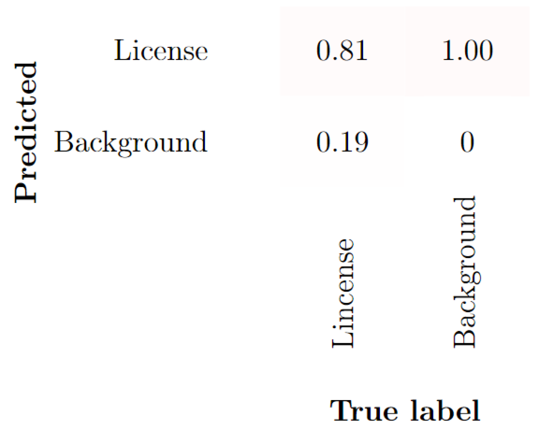 Computers 13 00286 g017