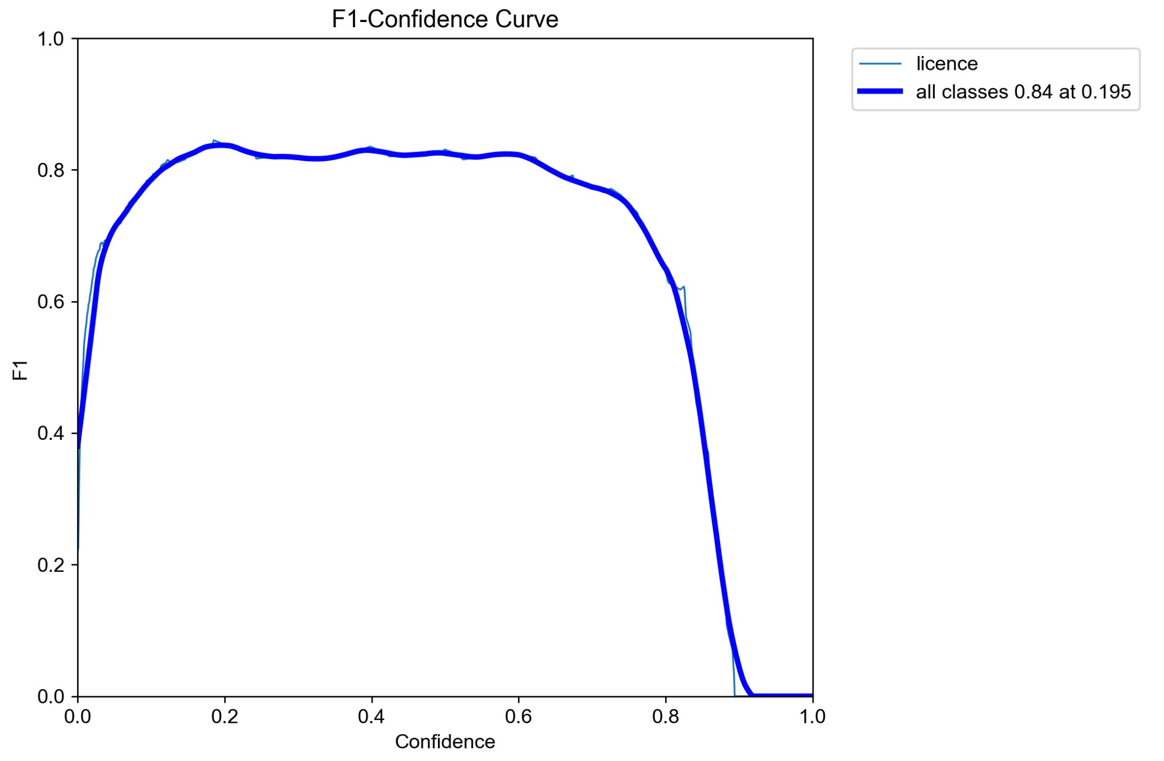 Computers 13 00286 g018