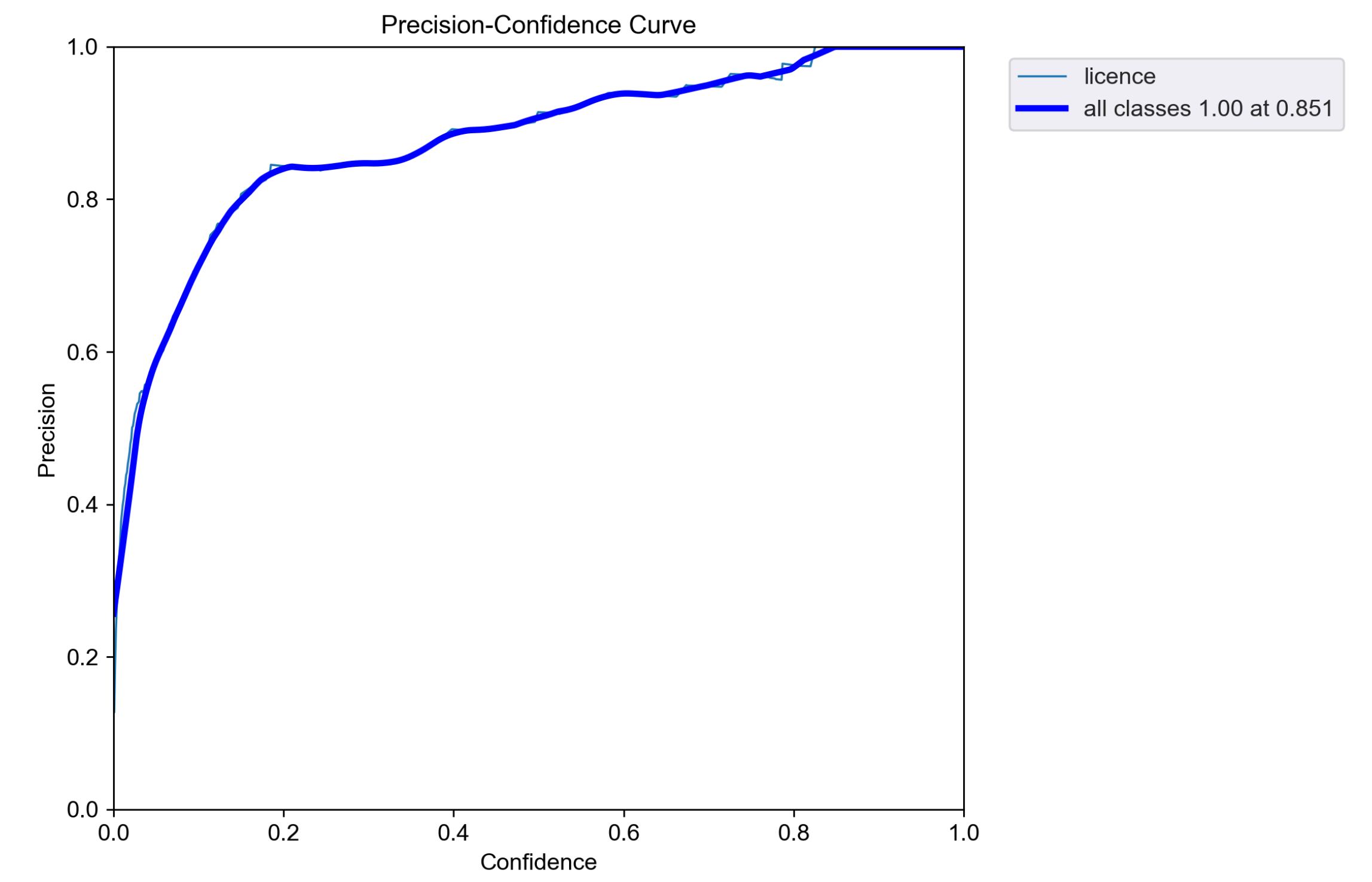 Computers 13 00286 g019