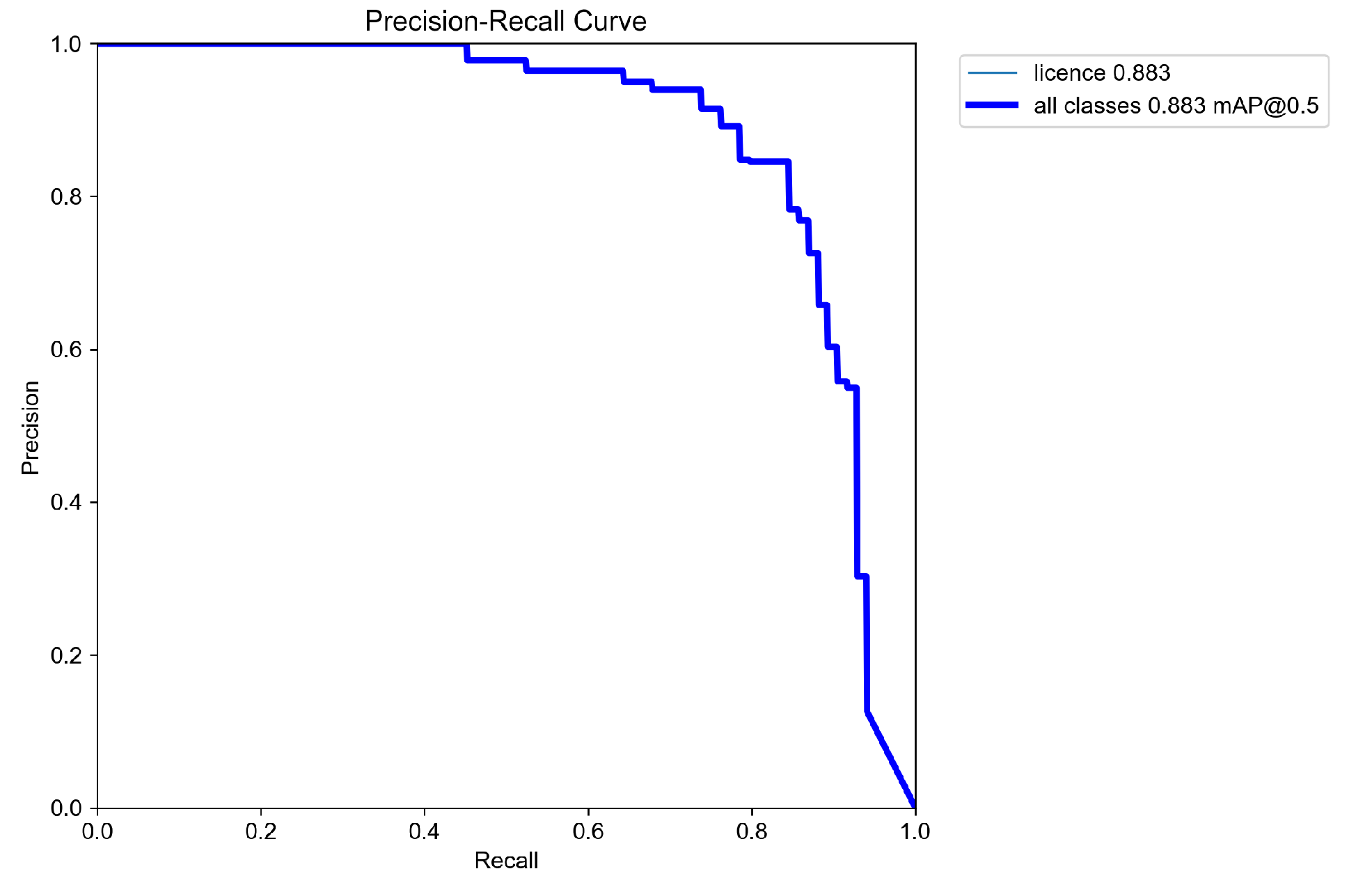 Computers 13 00286 g020