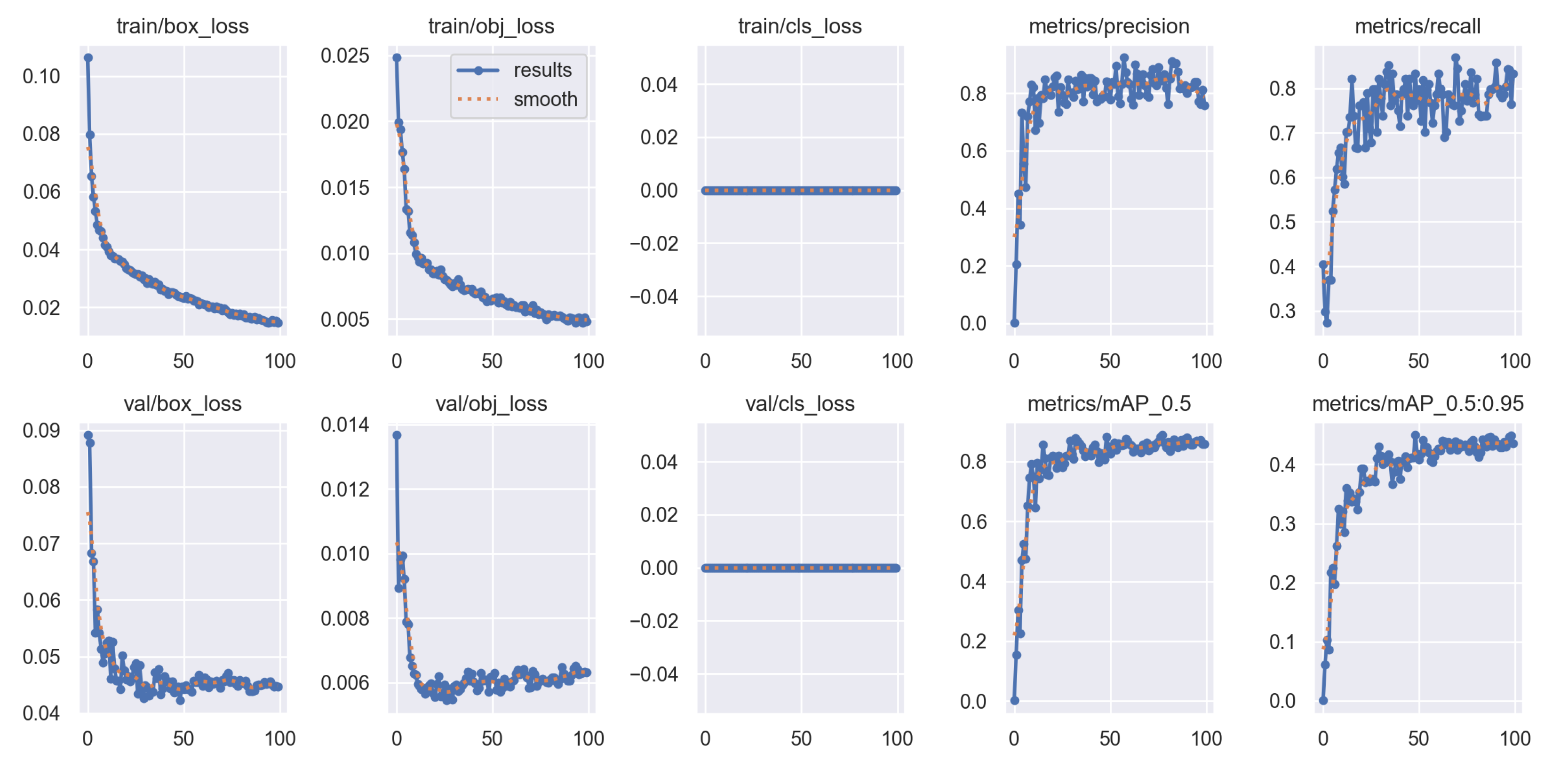 Computers 13 00286 g022