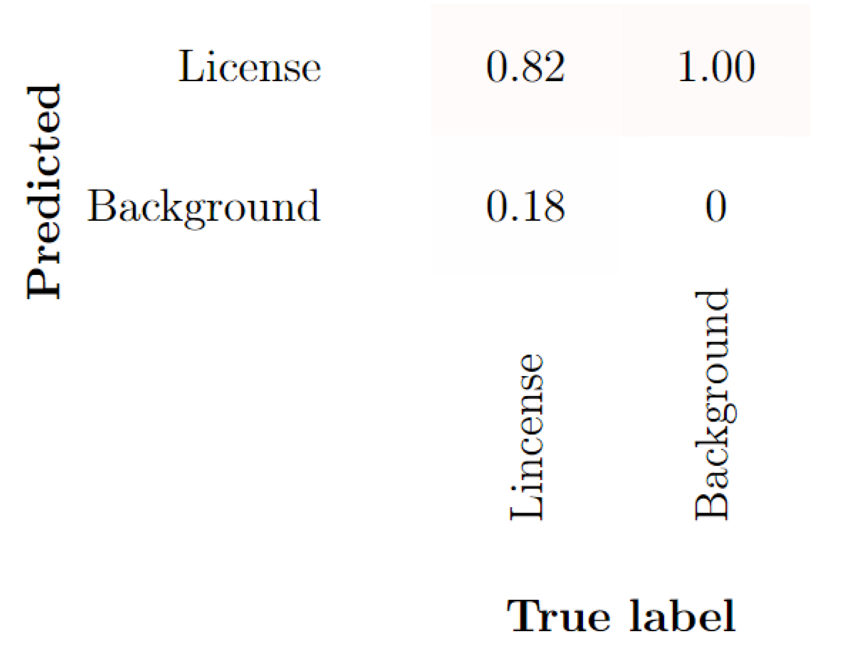 Computers 13 00286 g023