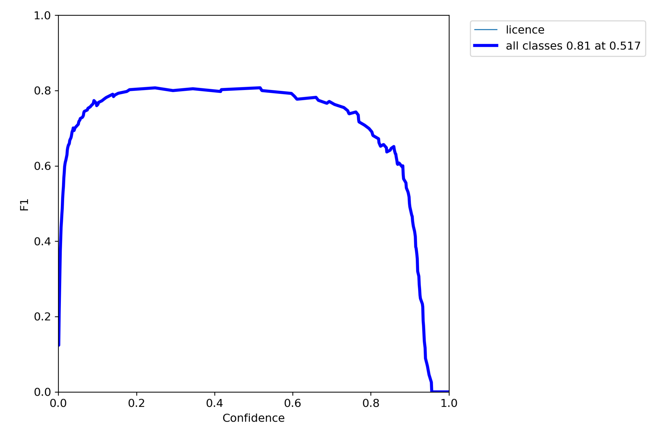 Computers 13 00286 g024