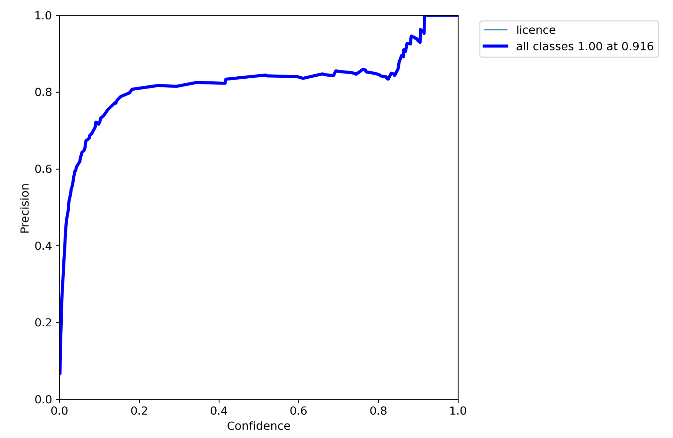 Computers 13 00286 g025