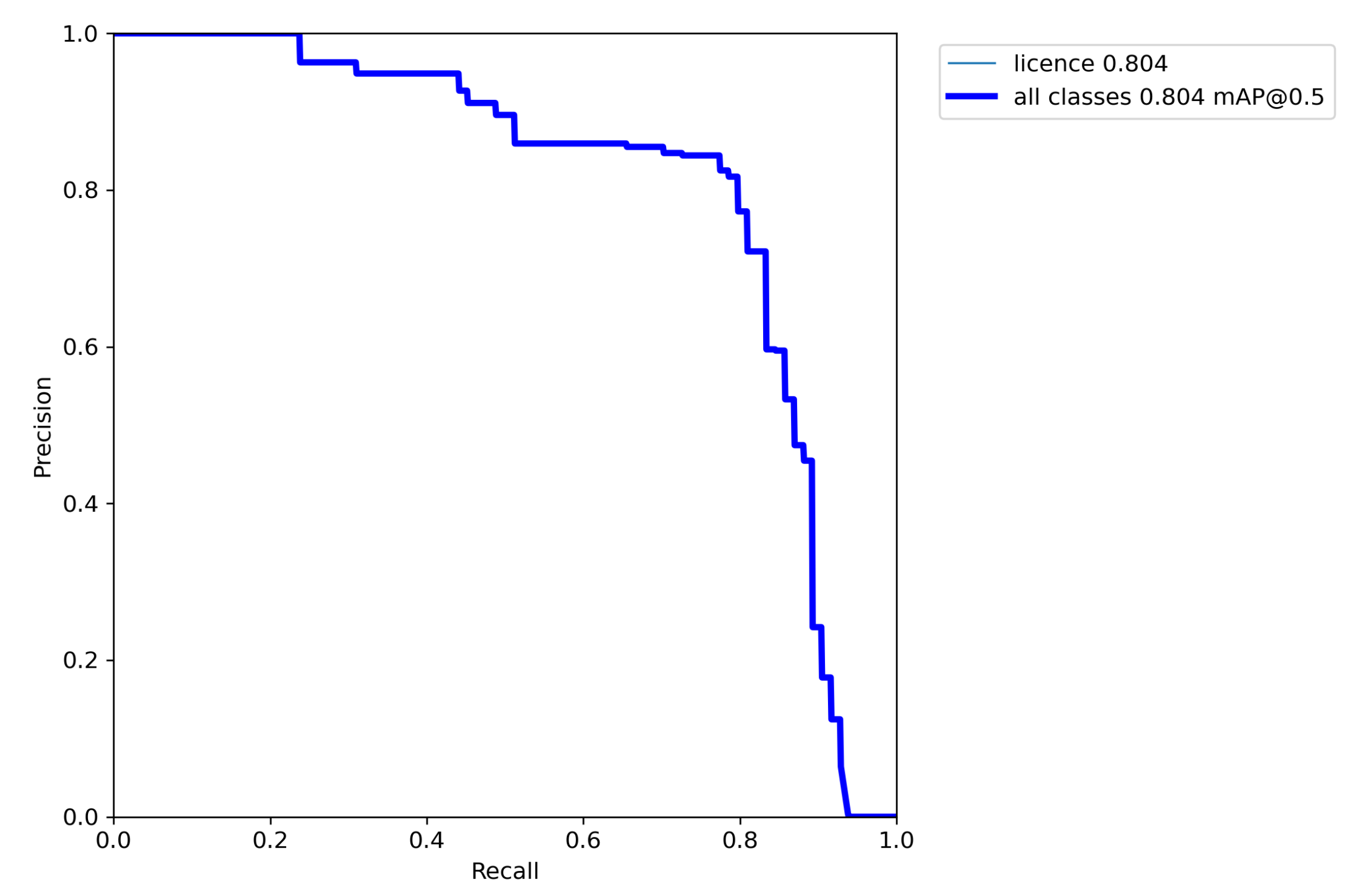 Computers 13 00286 g027