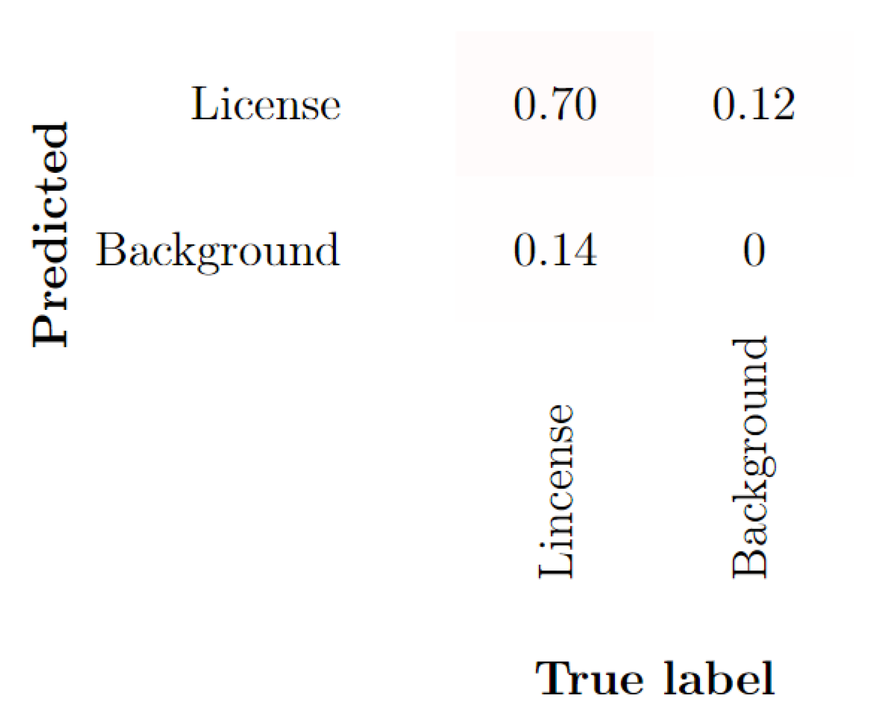 Computers 13 00286 g029