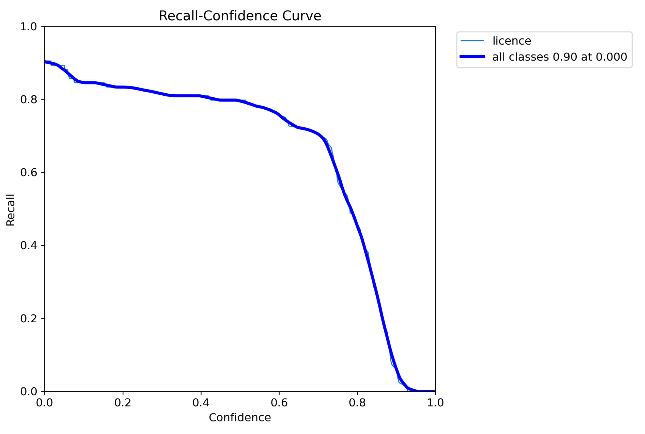 Computers 13 00286 g032