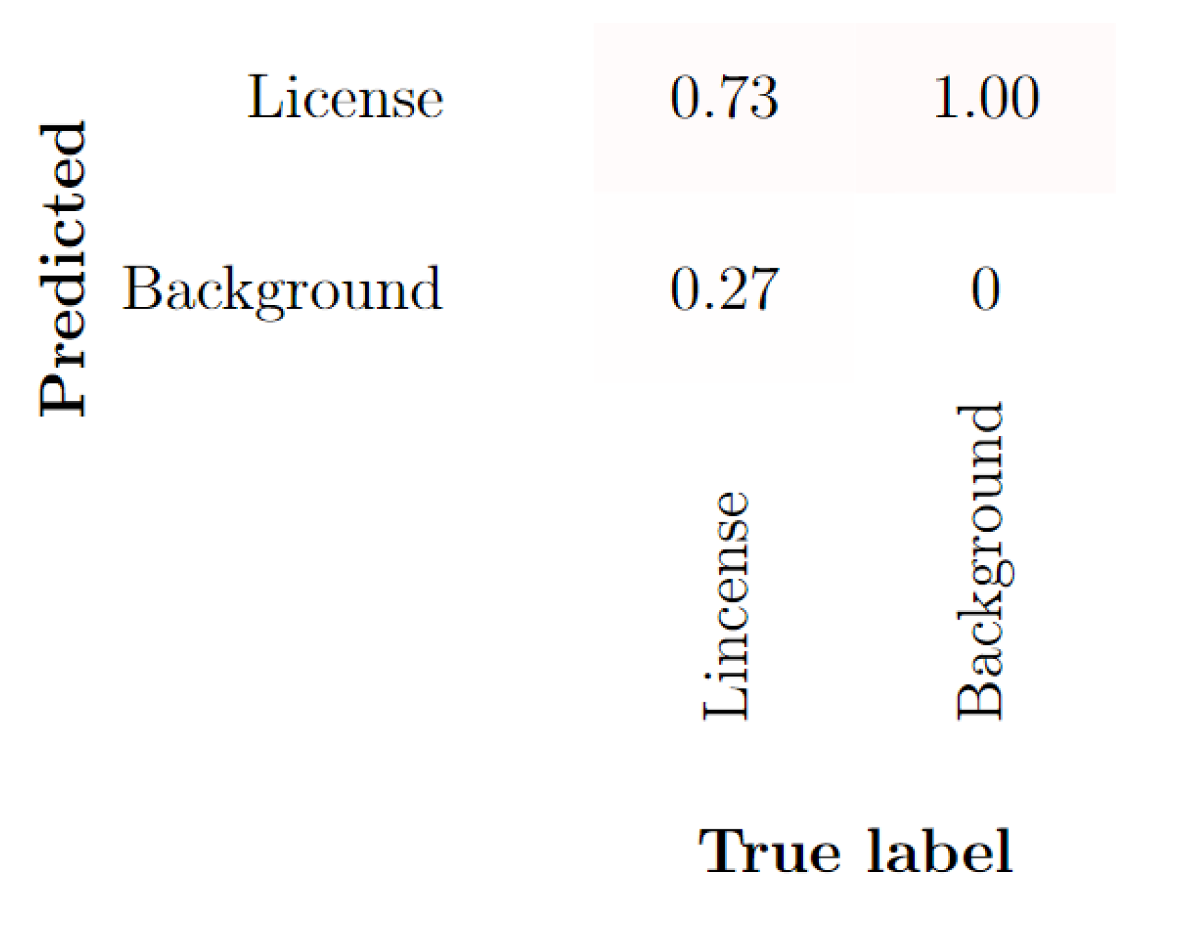 Computers 13 00286 g035