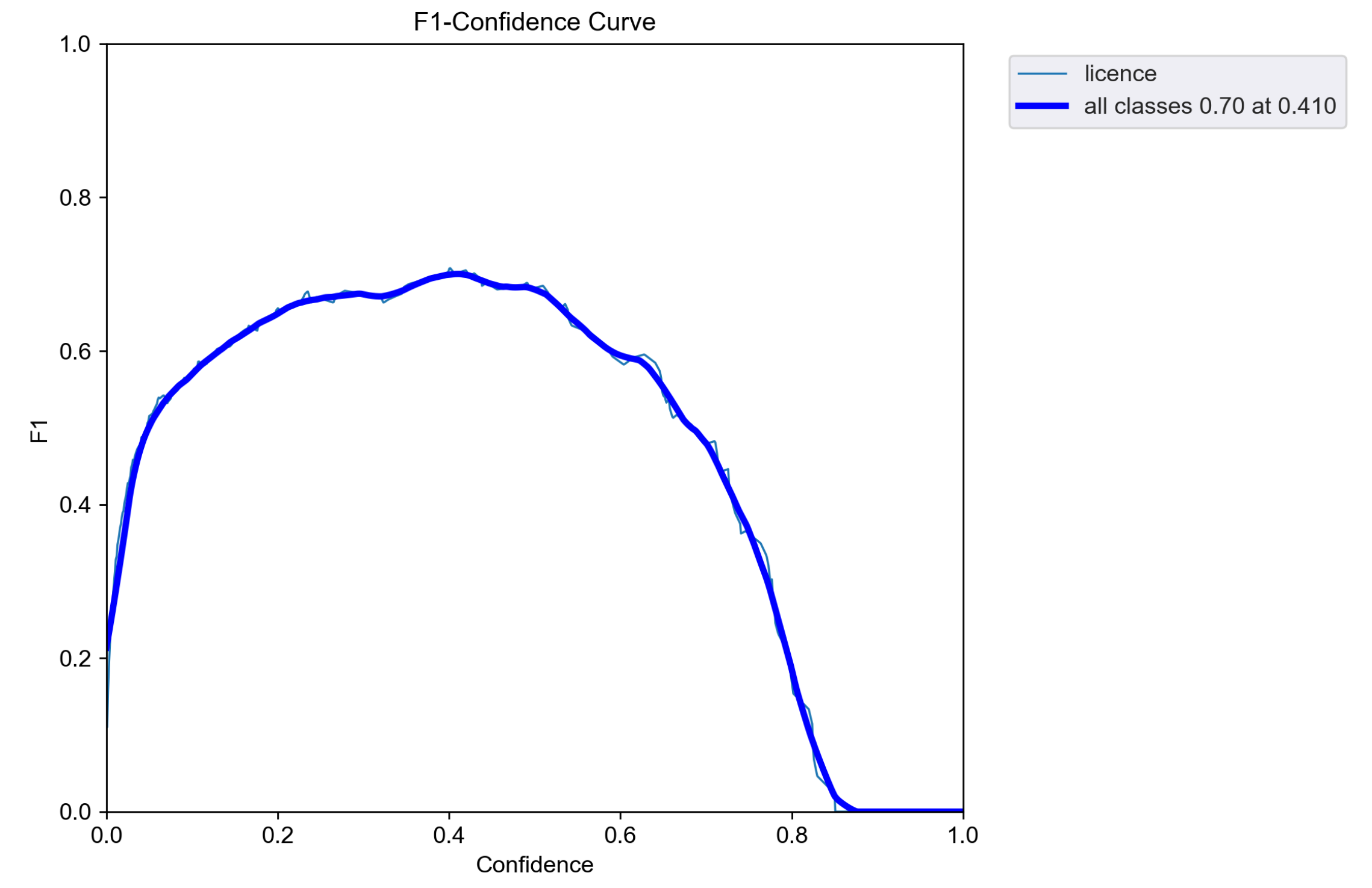 Computers 13 00286 g036