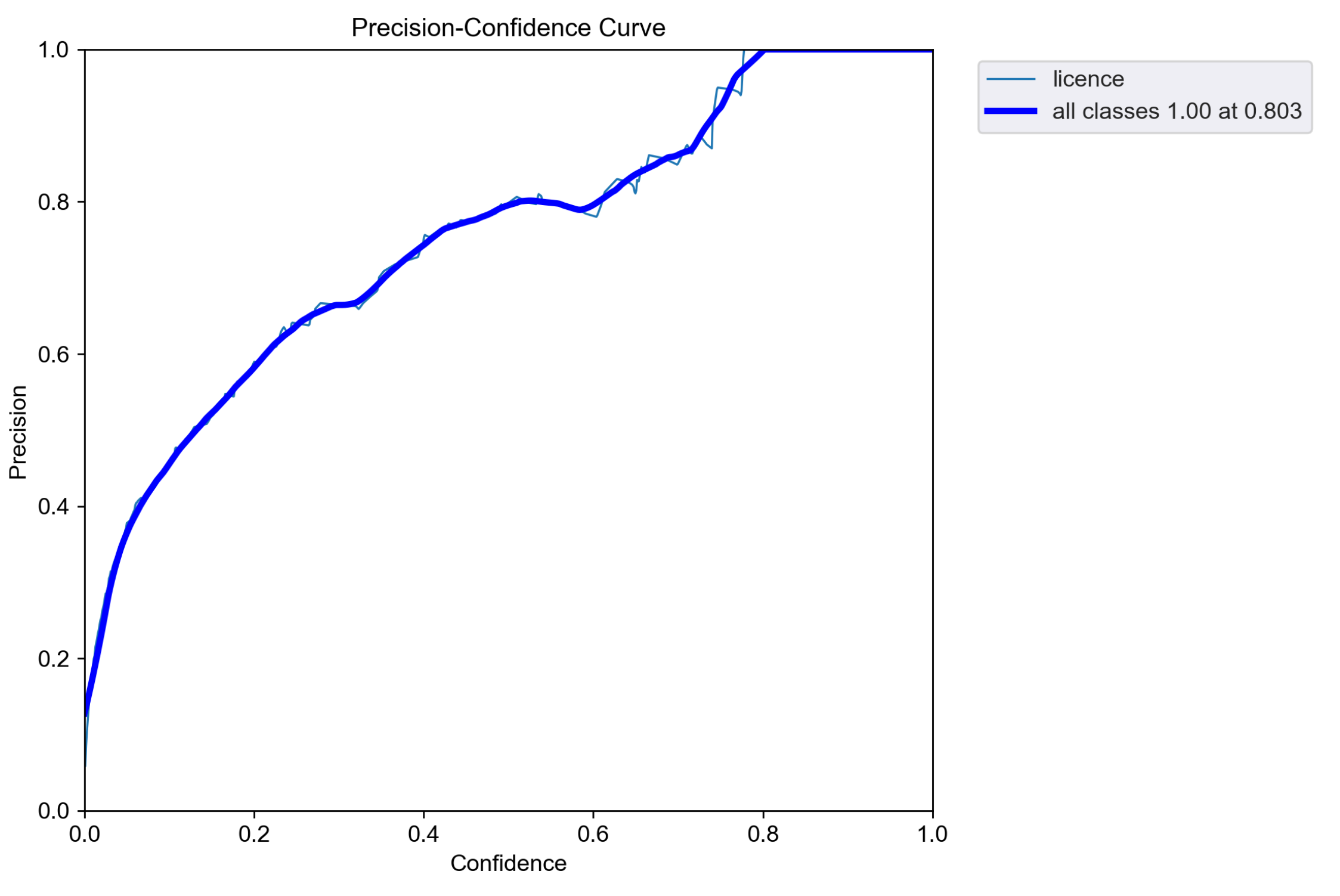 Computers 13 00286 g037