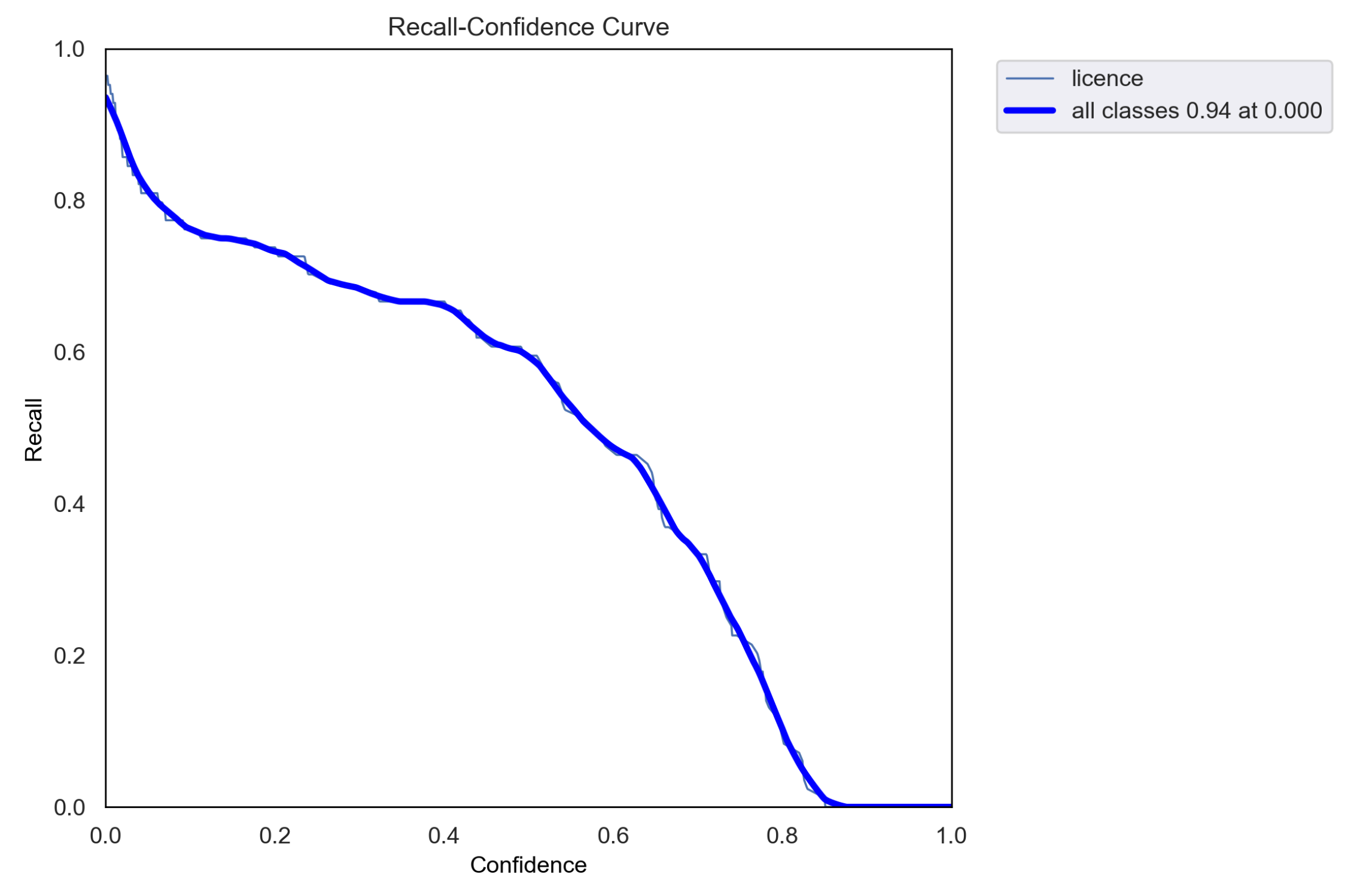 Computers 13 00286 g038