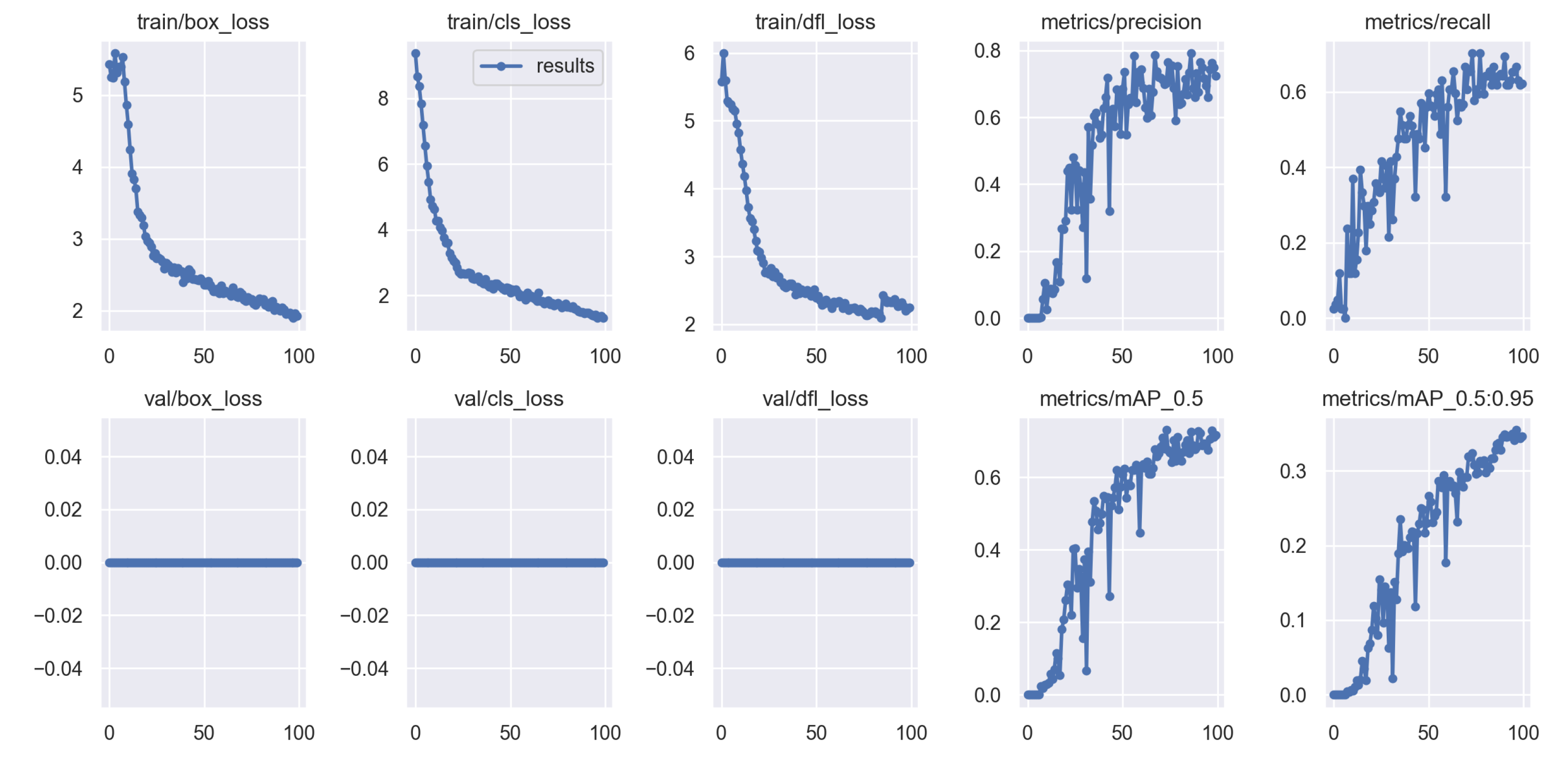 Computers 13 00286 g040
