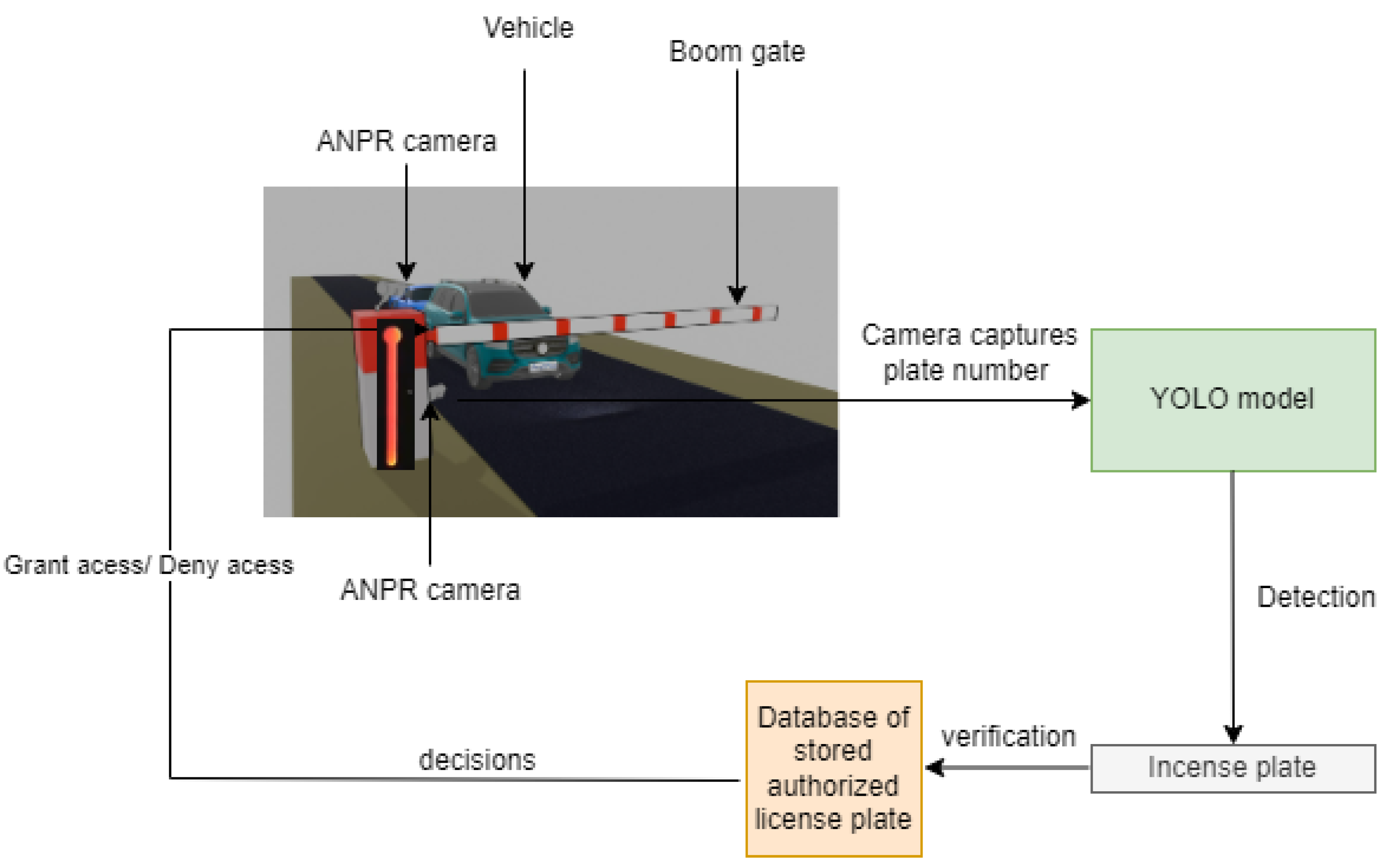 Computers 13 00286 g045