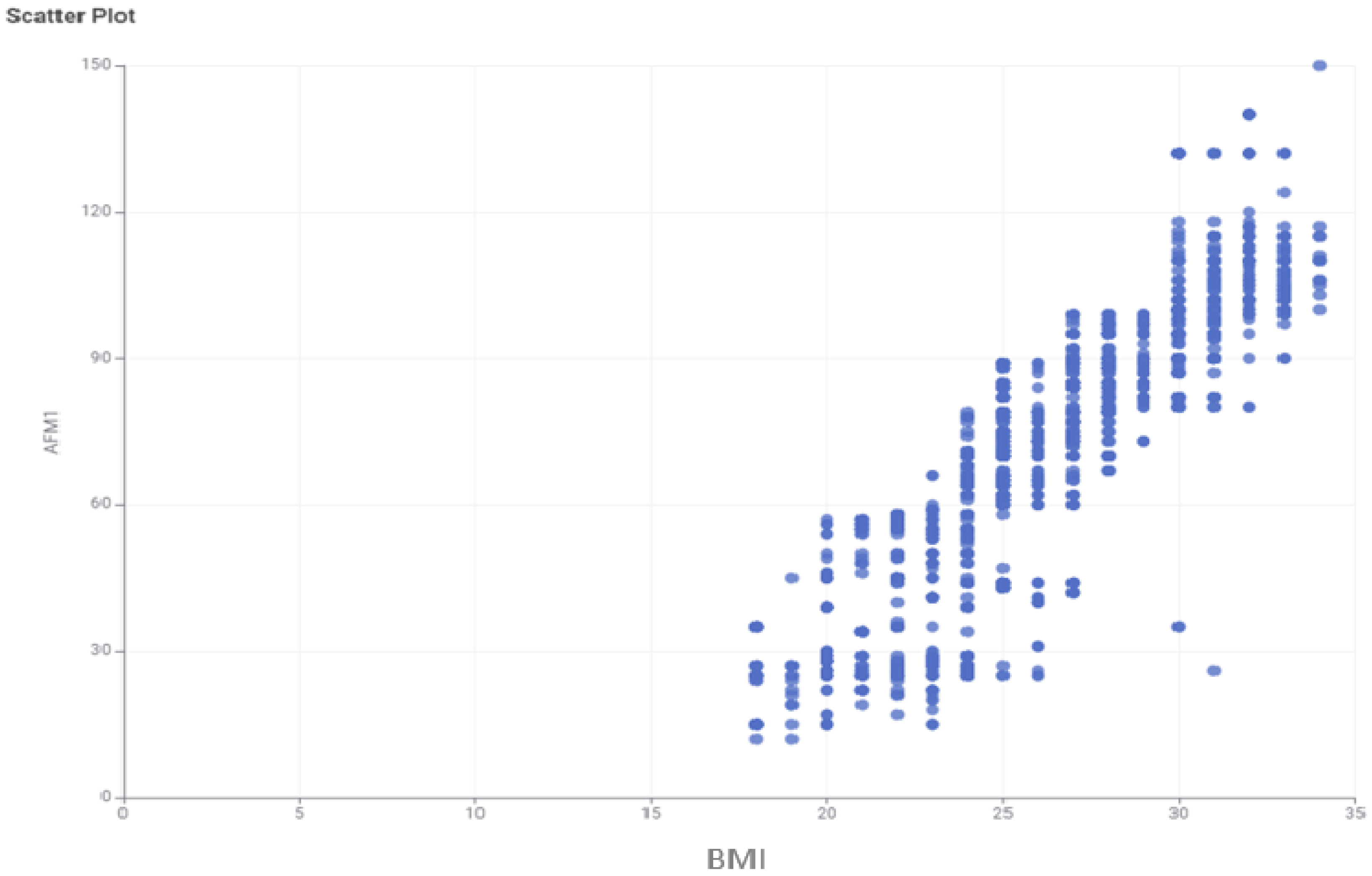 Computers 13 00288 g003