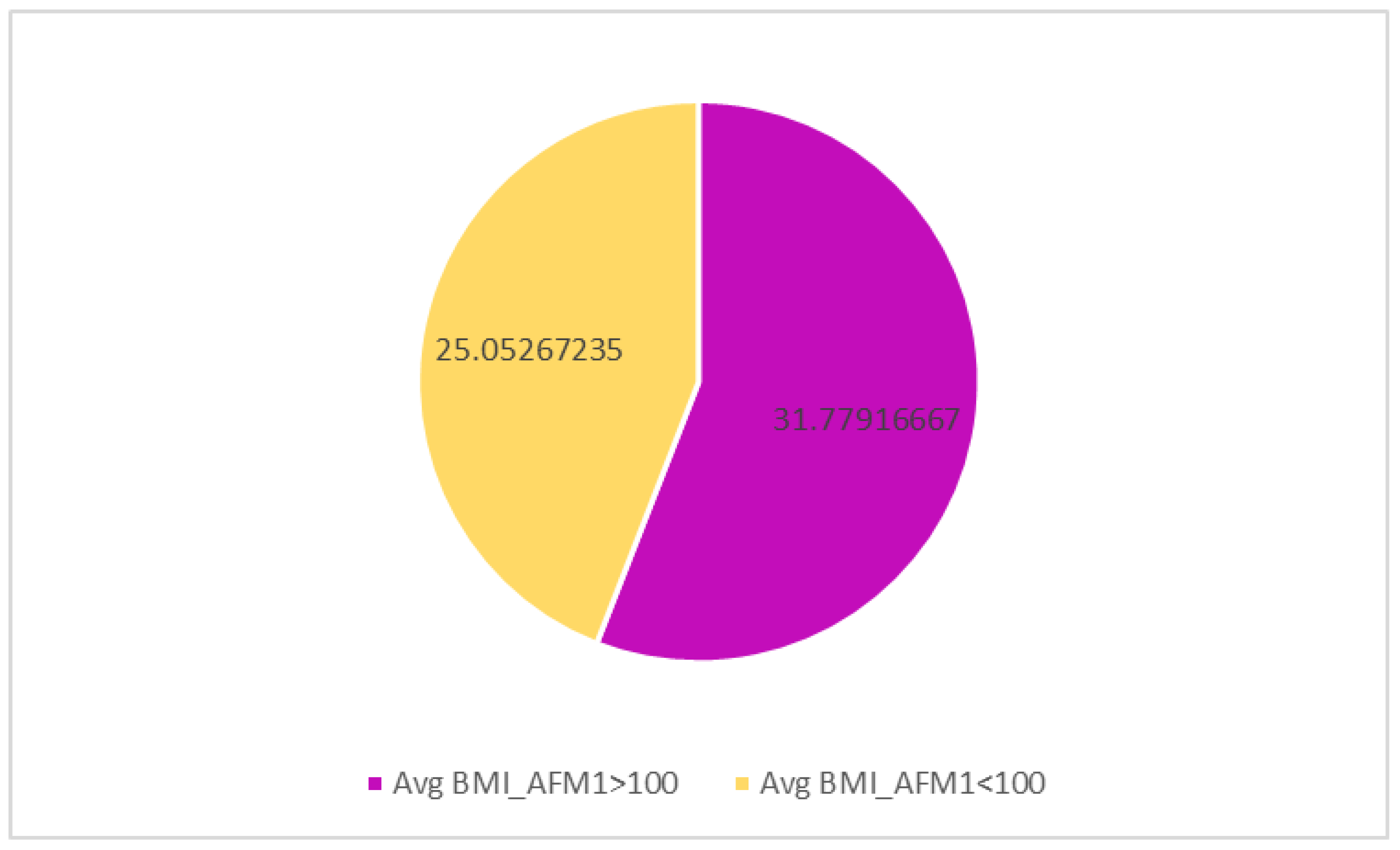 Computers 13 00288 g004