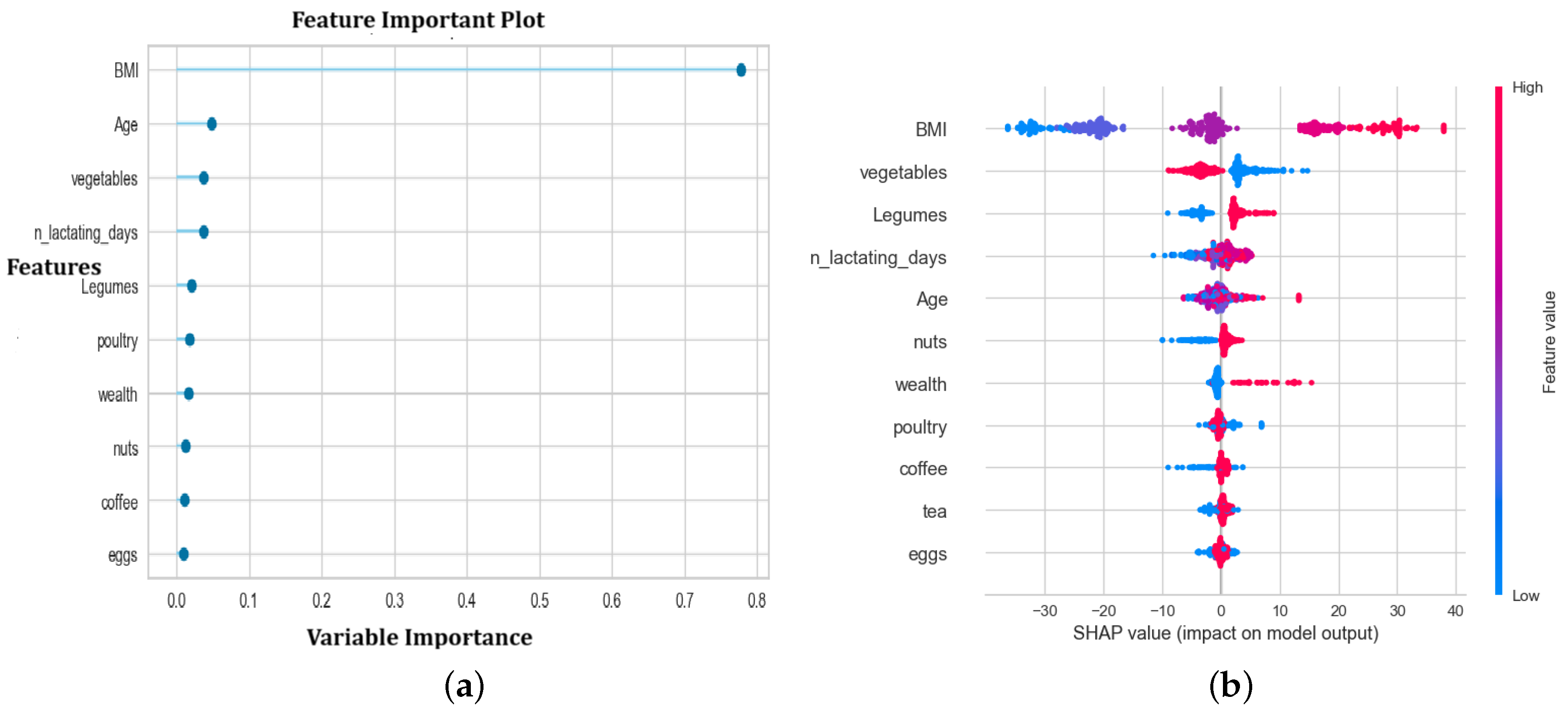 Computers 13 00288 g009