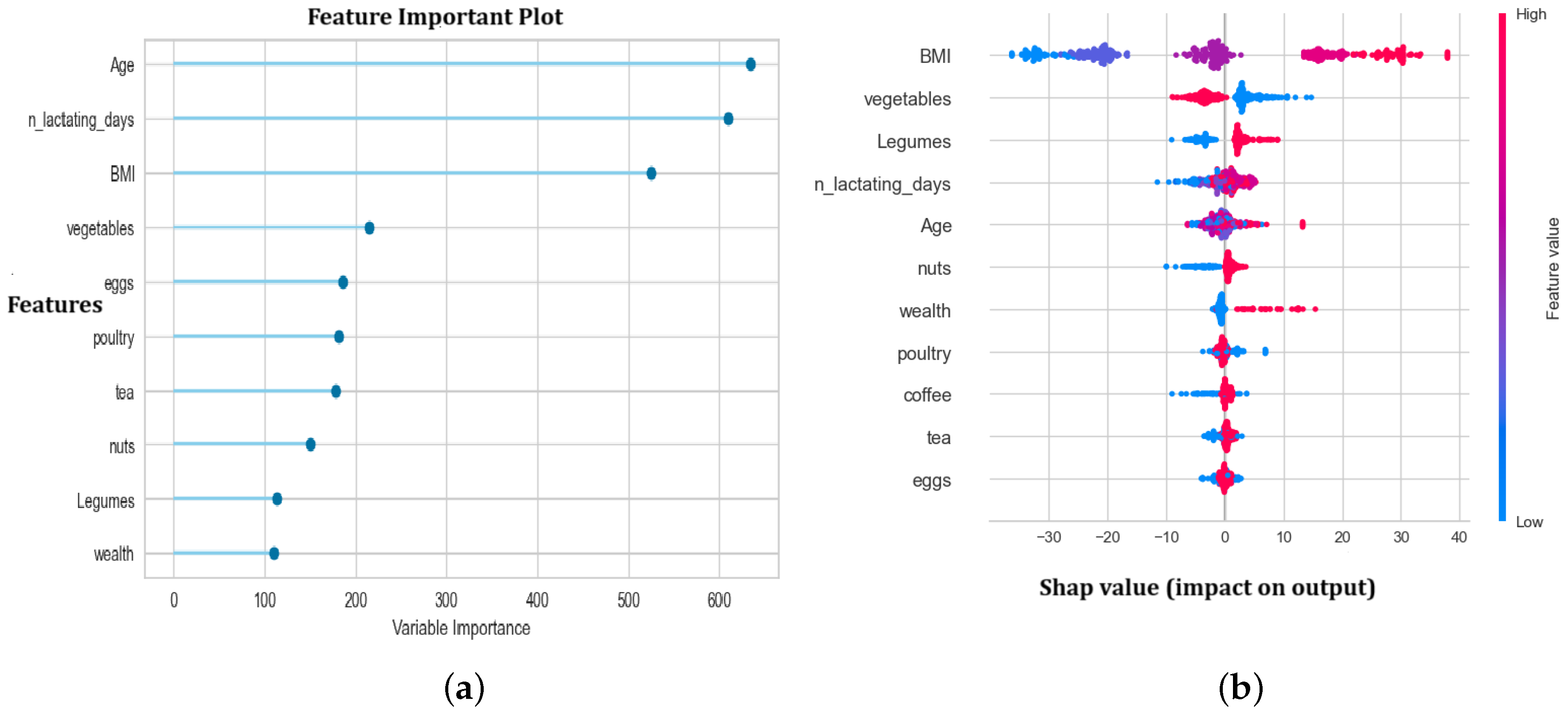 Computers 13 00288 g010