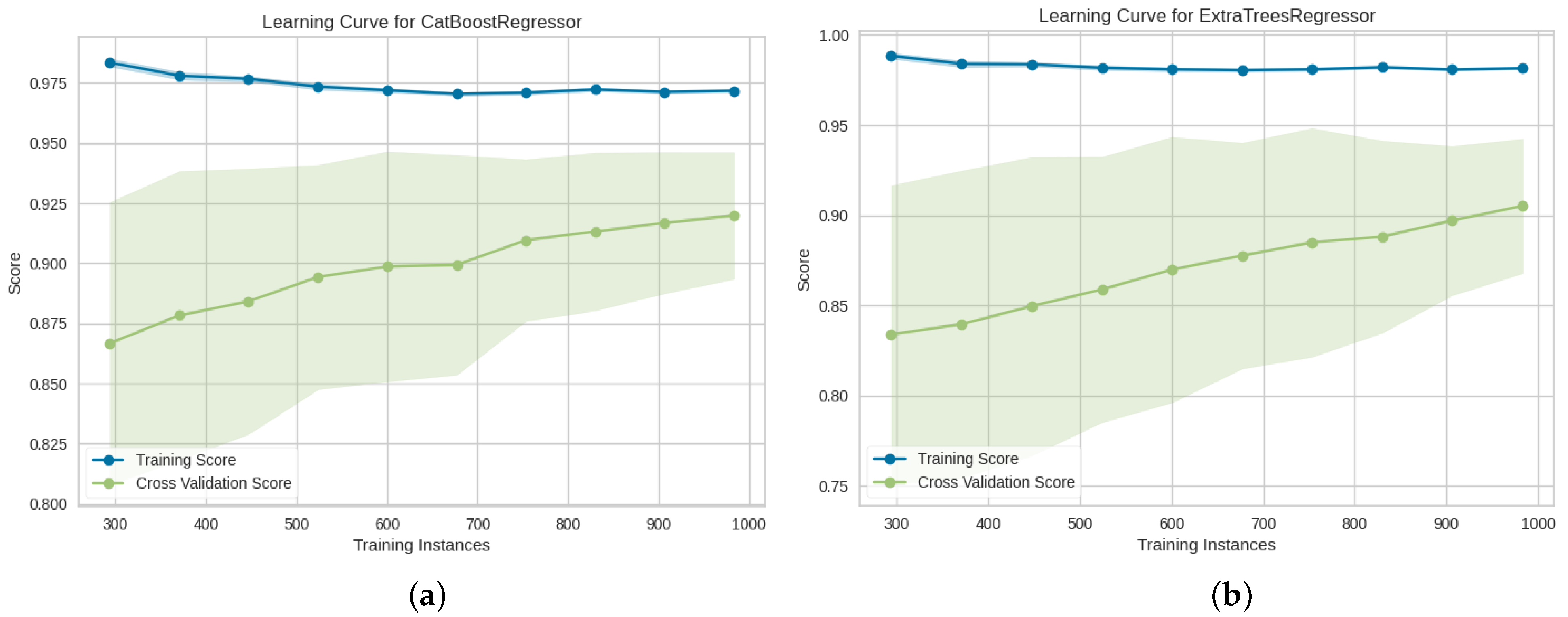 Computers 13 00288 g012a