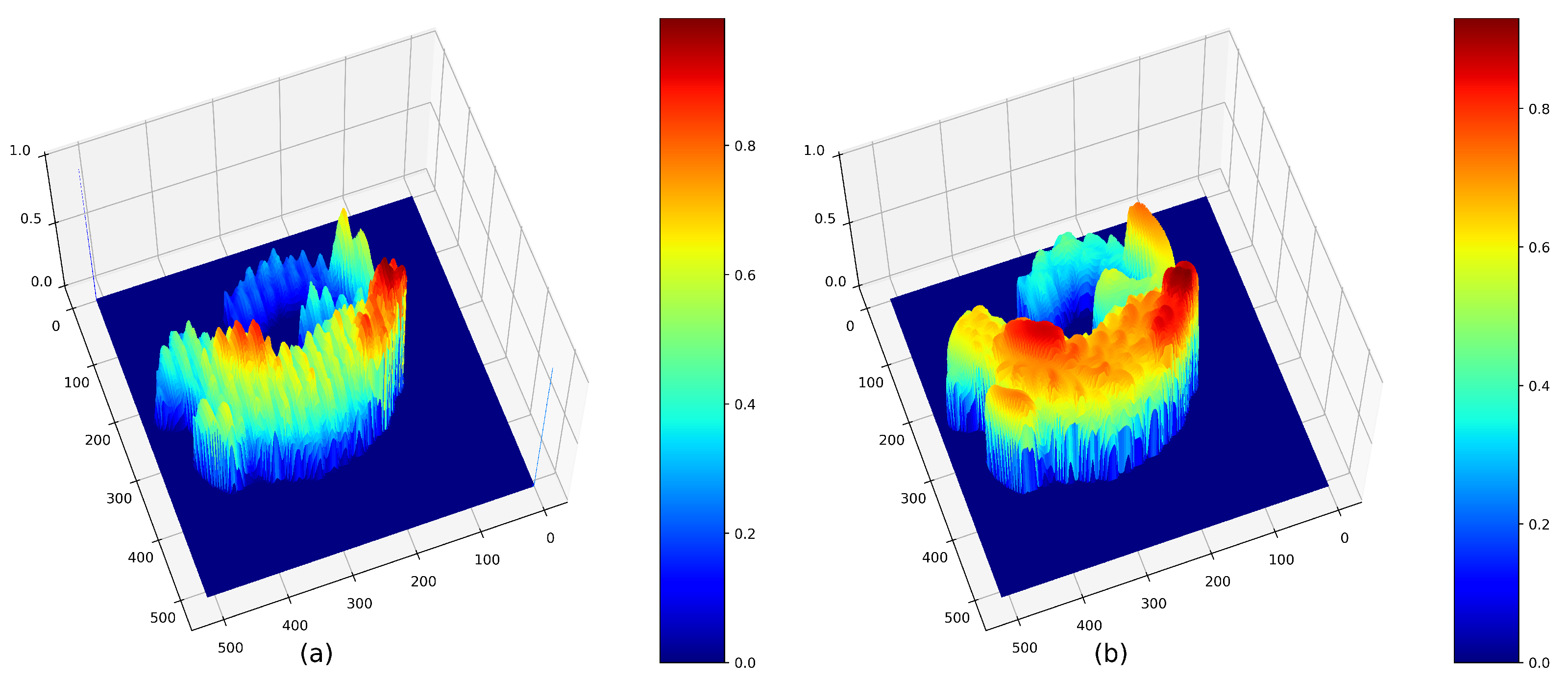 Computers 13 00290 g001