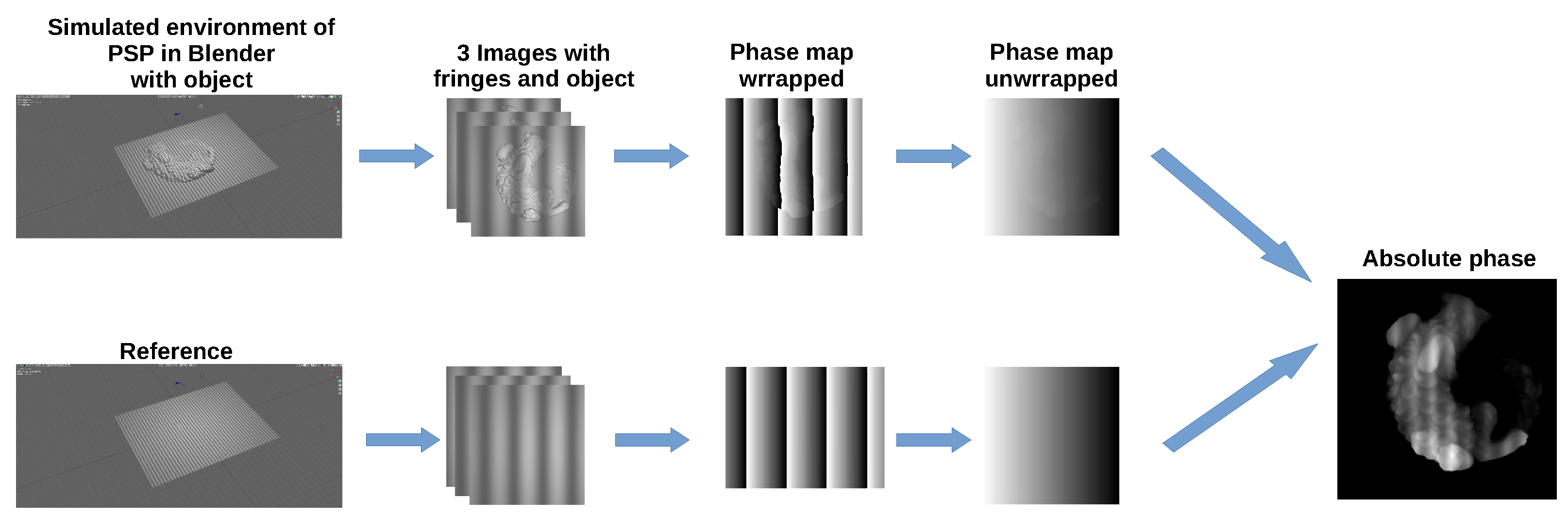 Computers 13 00290 g005