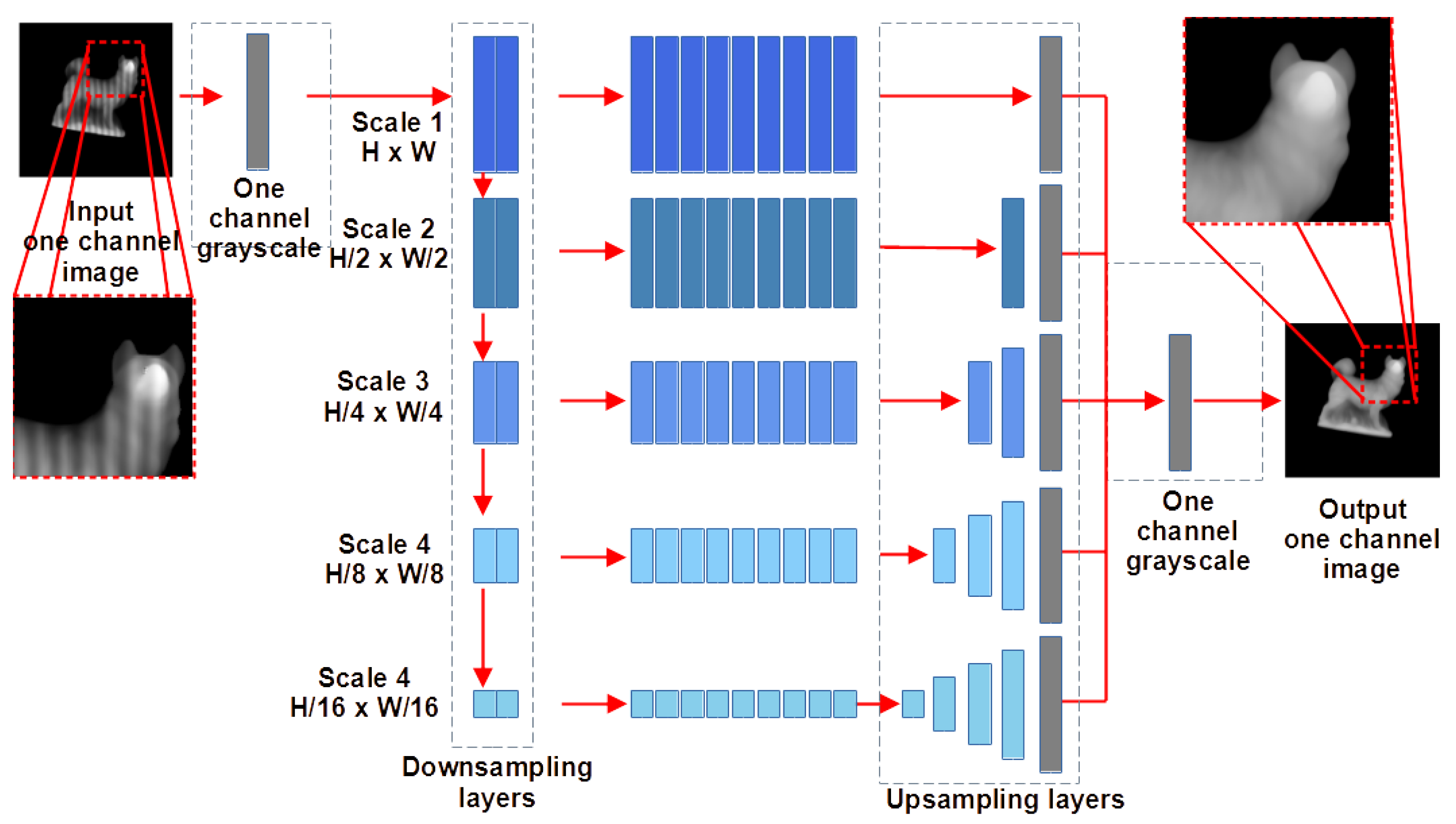 Computers 13 00290 g007