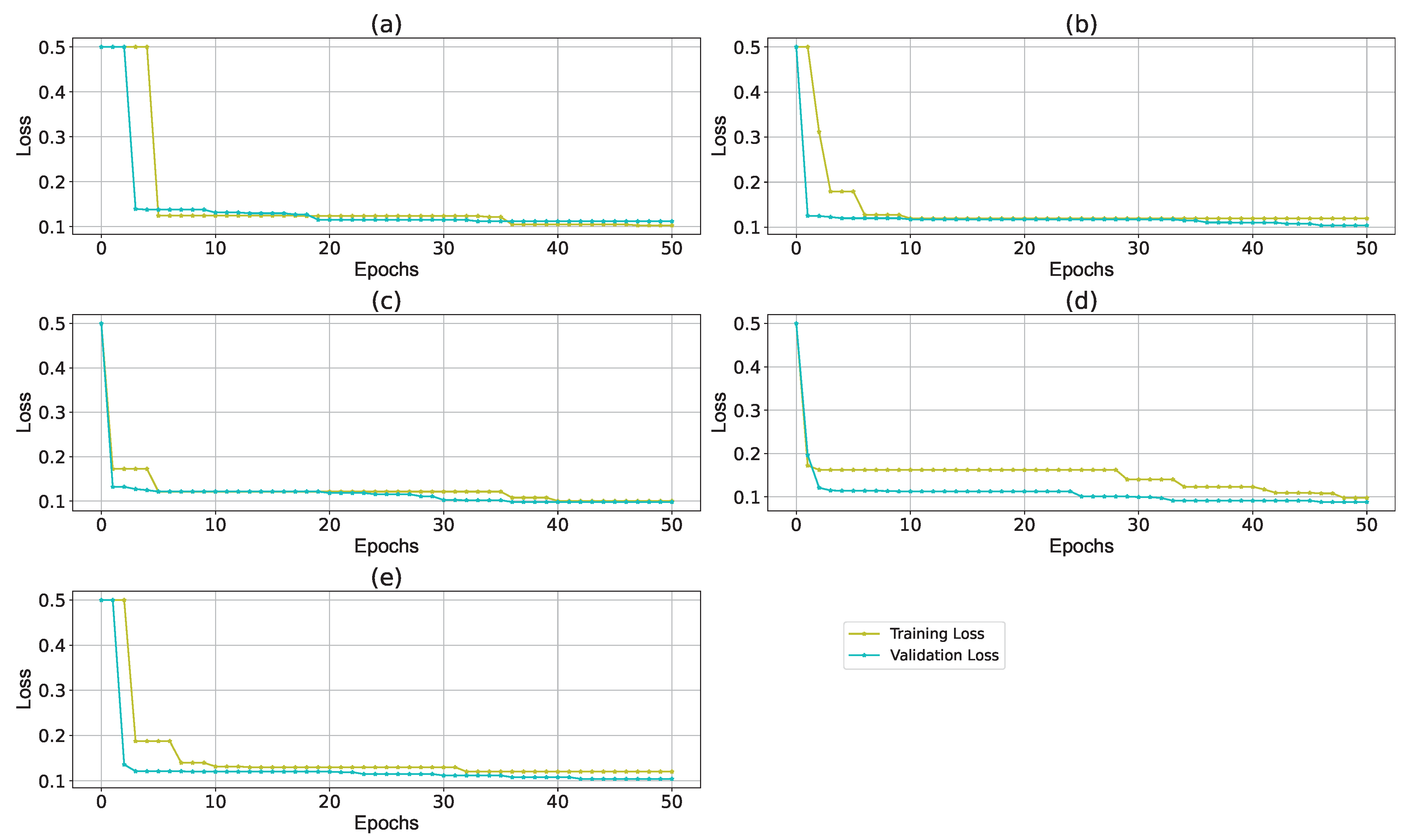 Computers 13 00290 g008