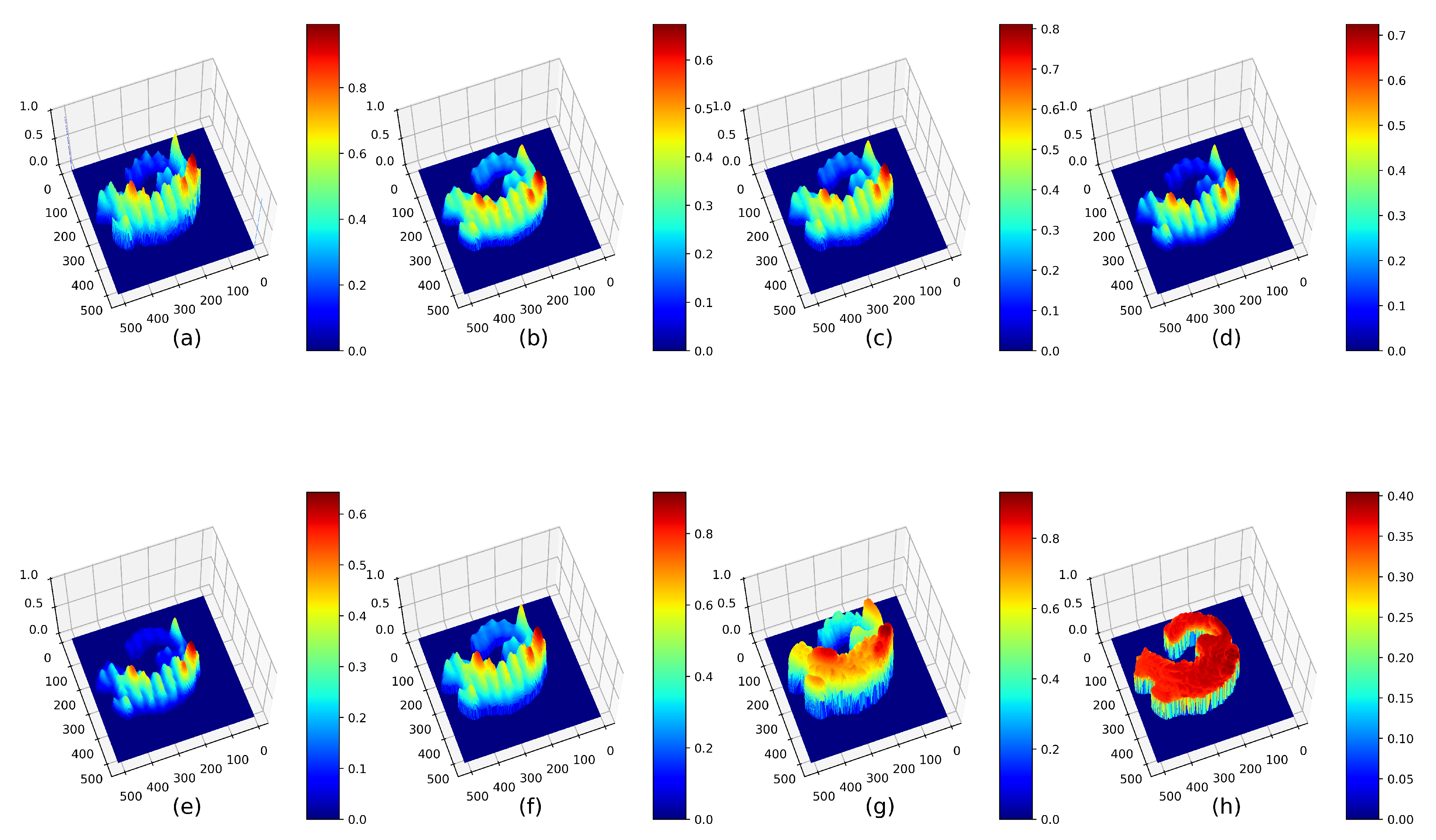 Computers 13 00290 g010