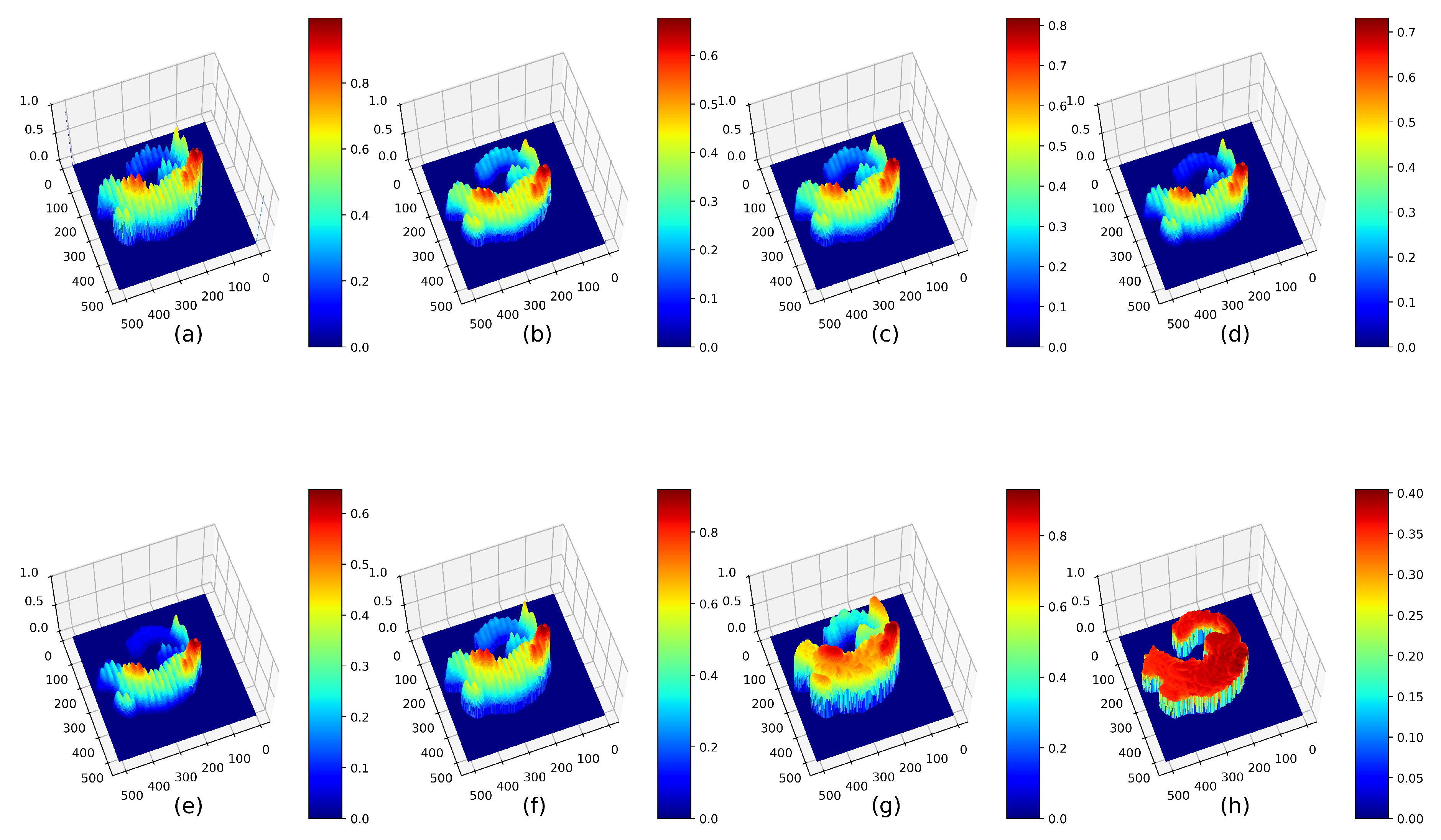 Computers 13 00290 g013
