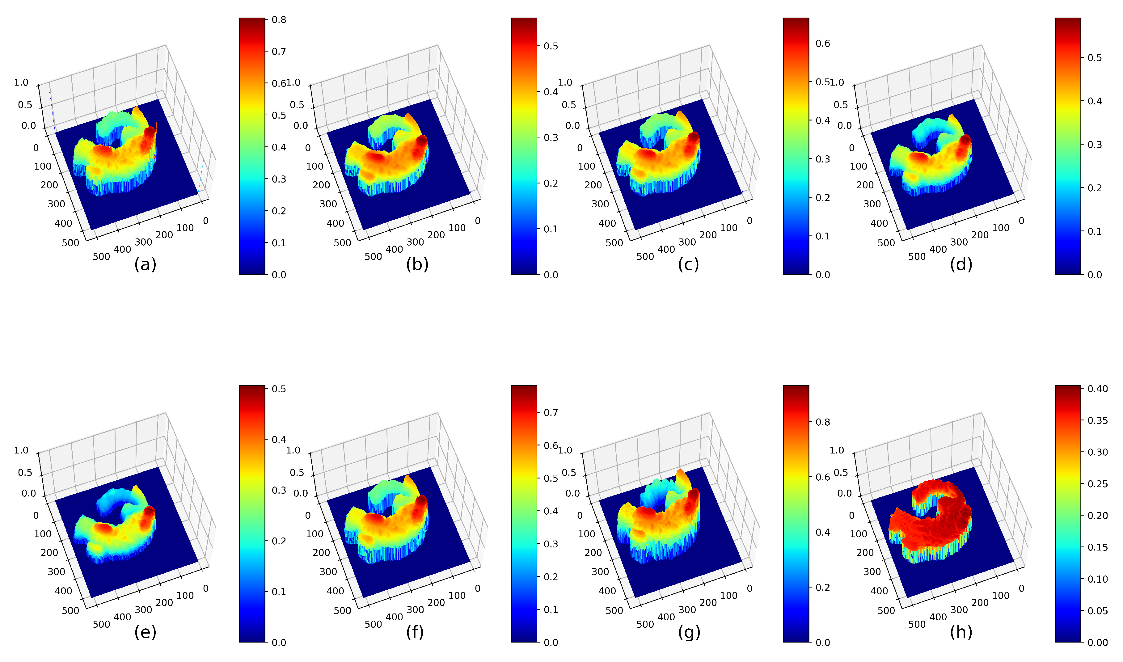 Computers 13 00290 g016