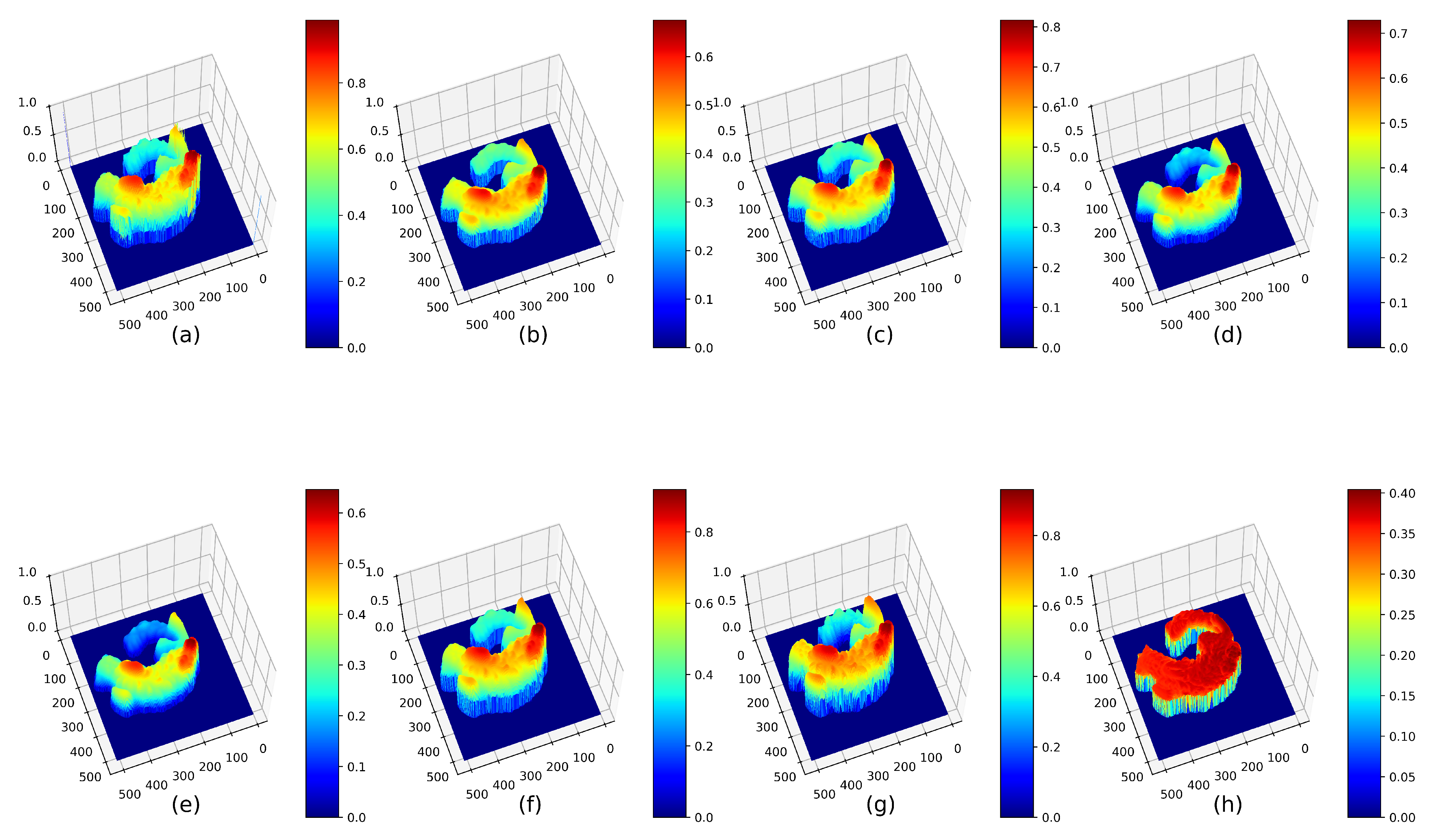 Computers 13 00290 g019