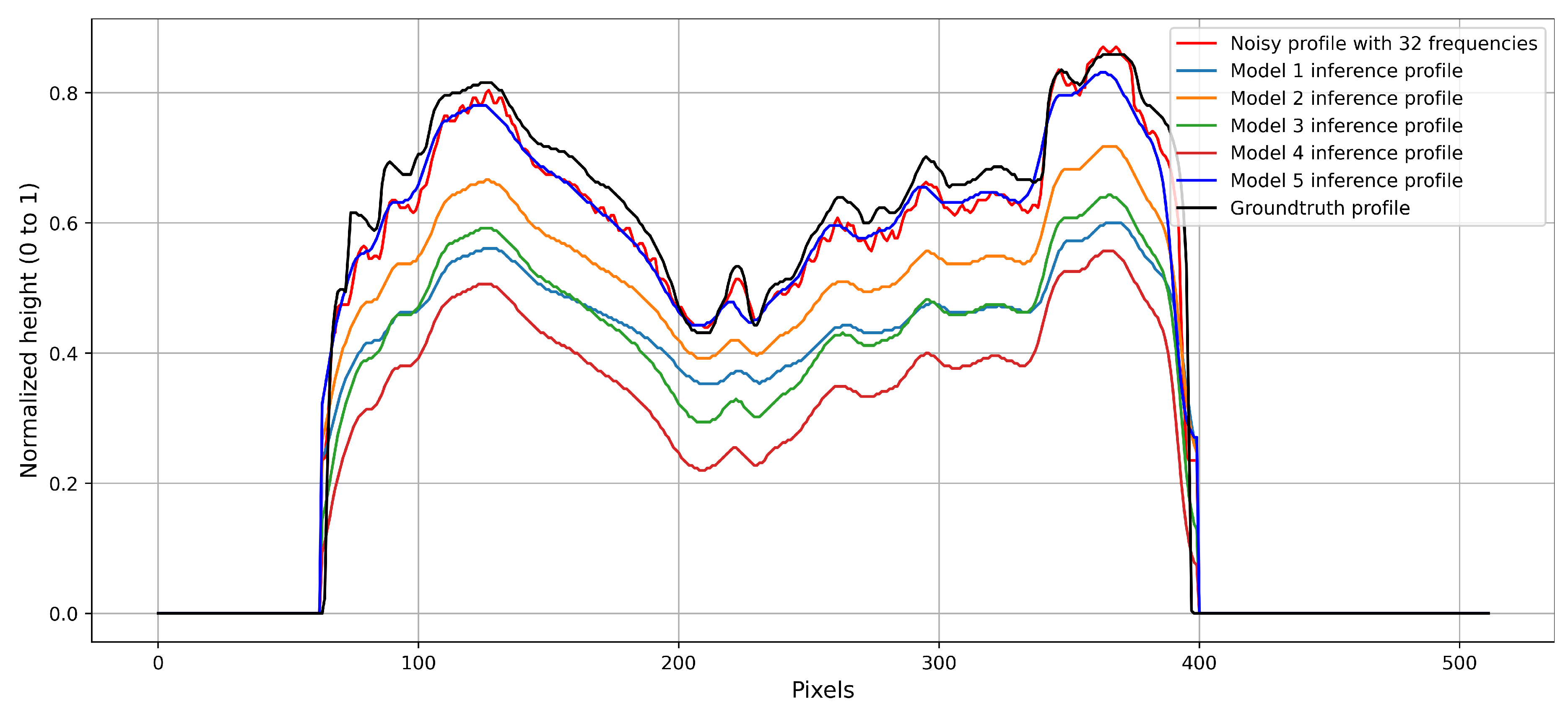 Computers 13 00290 g020