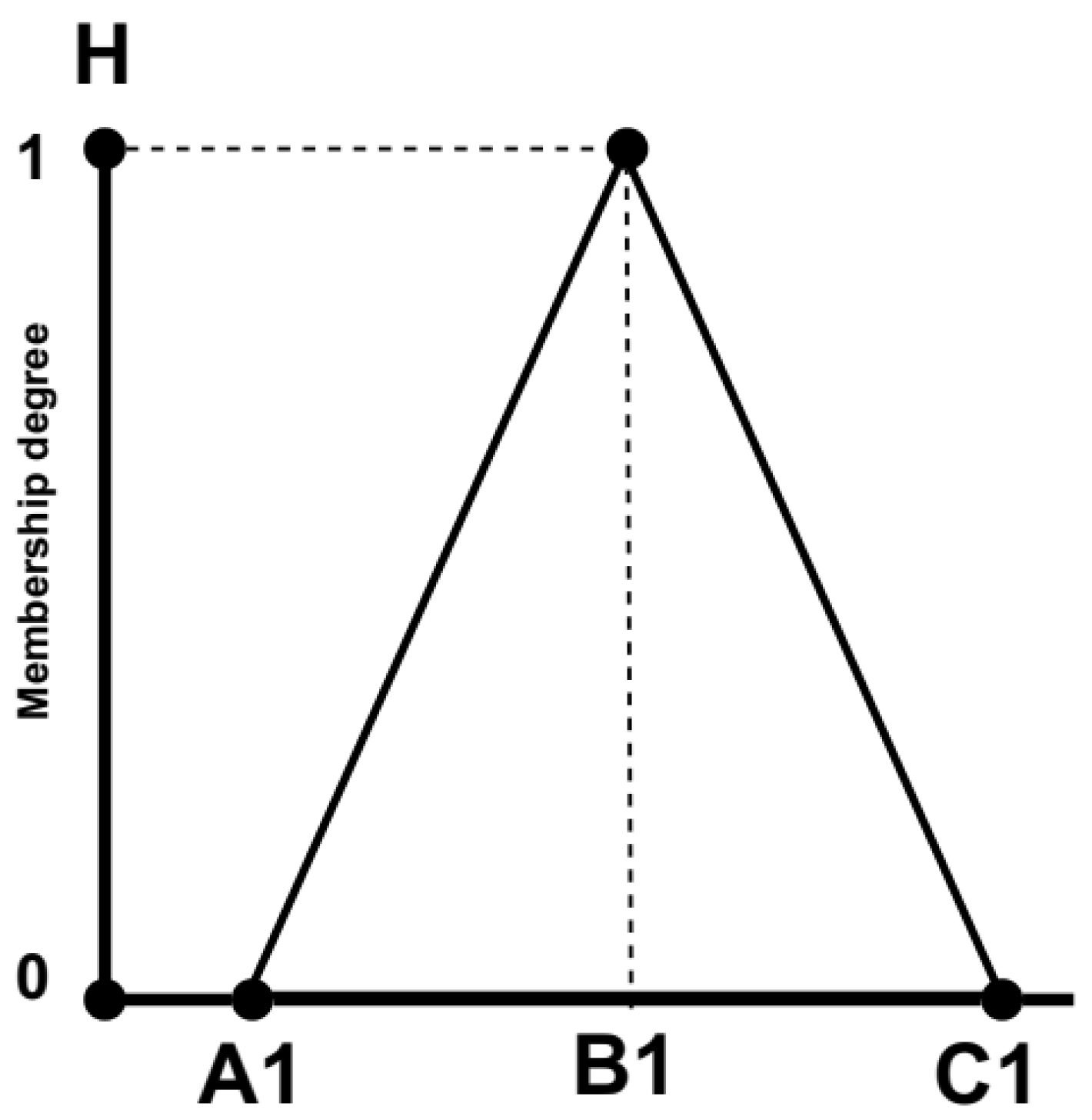 Computers 13 00291 g001