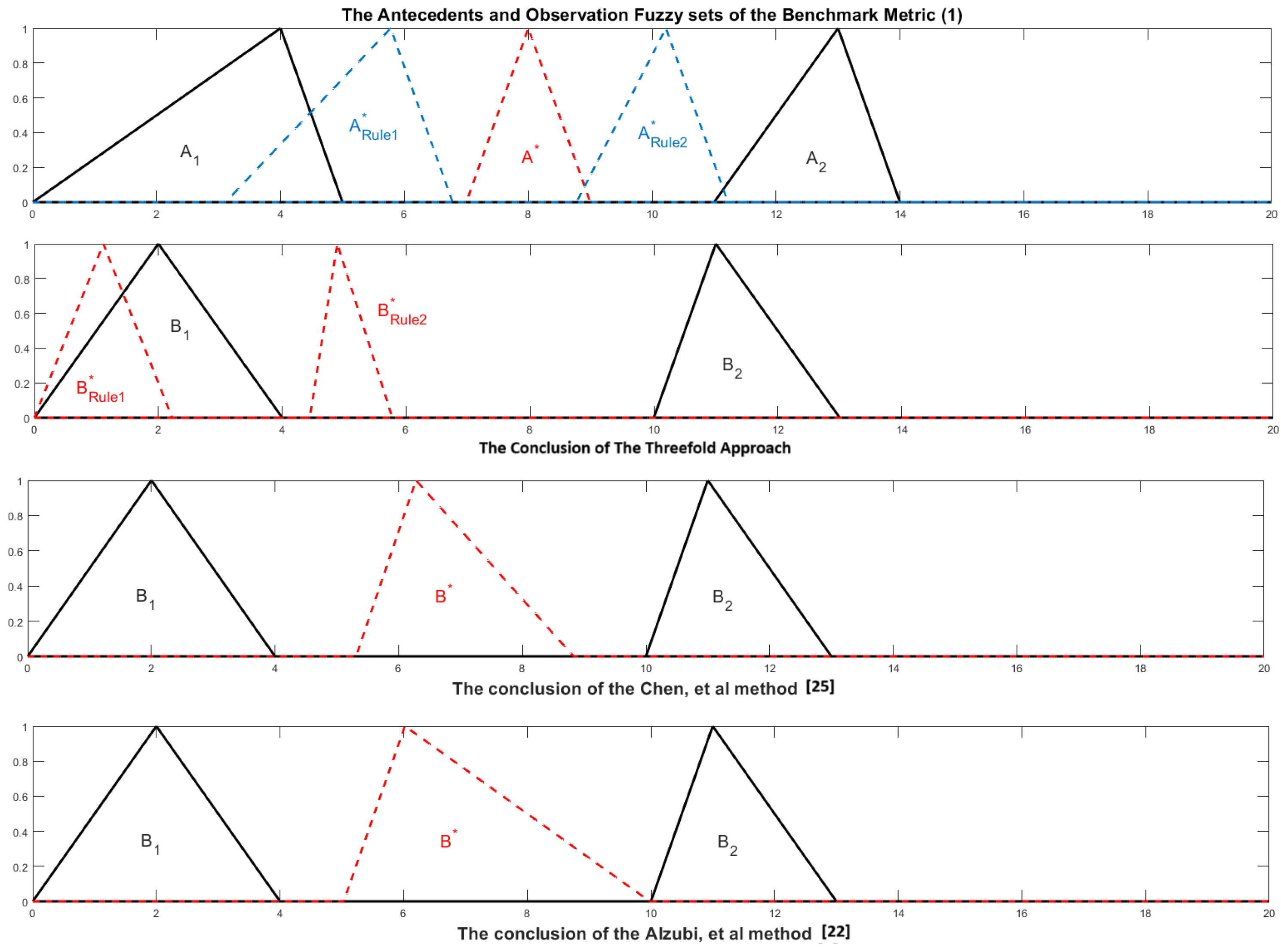 Computers 13 00291 g004