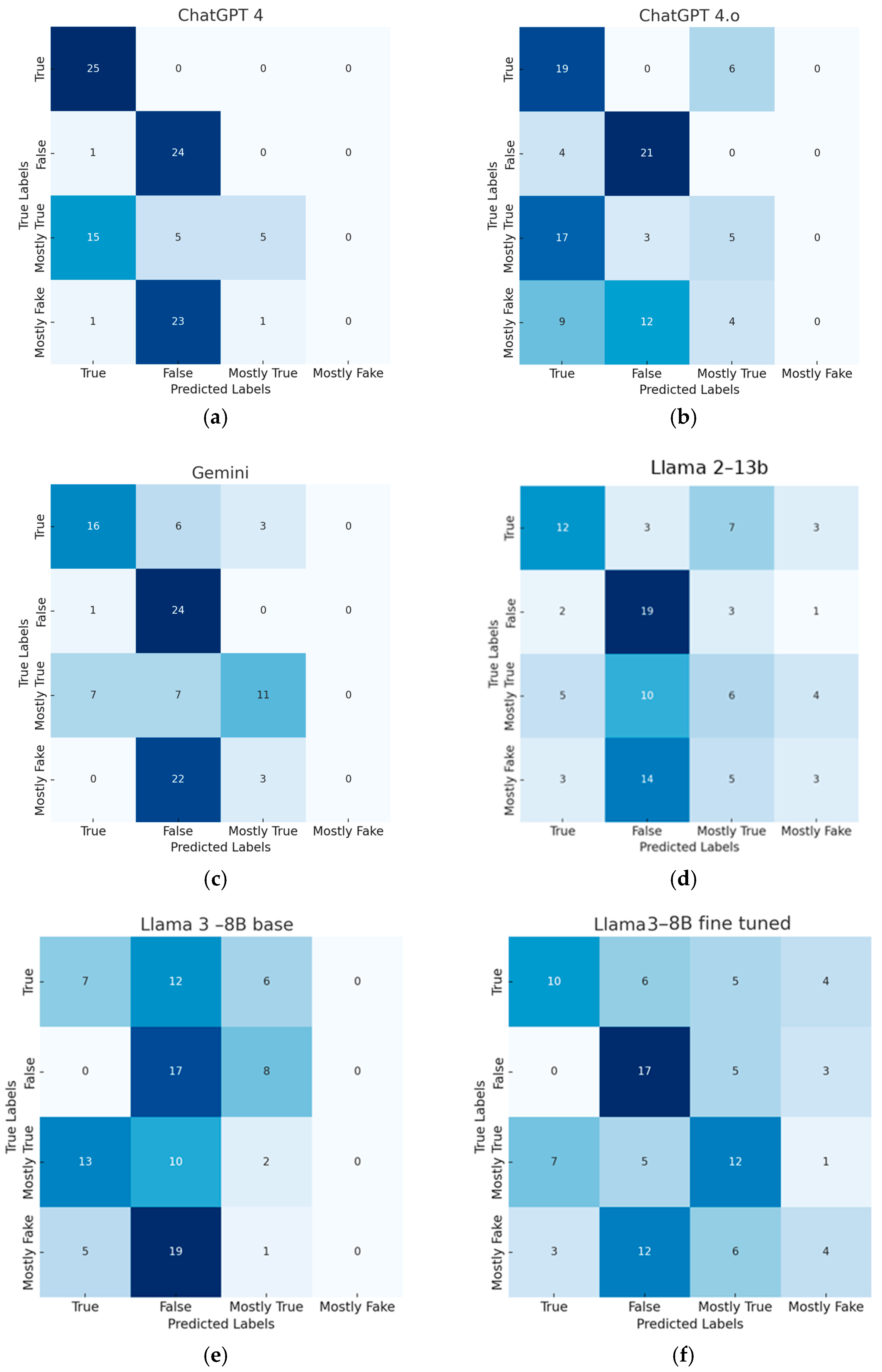 Computers 13 00292 g002