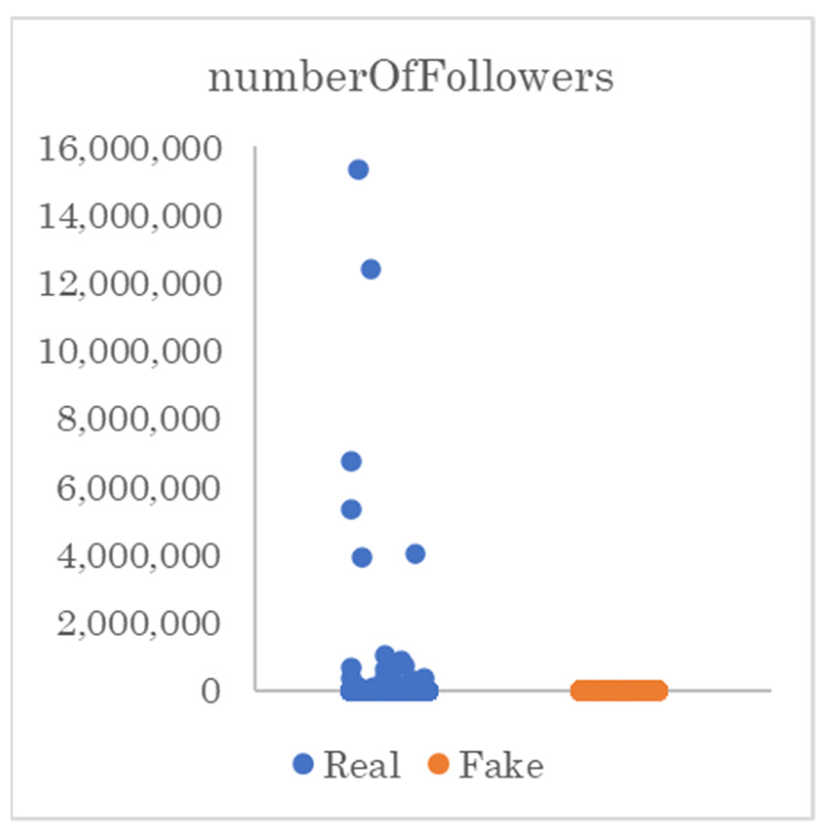 Computers 13 00296 g004