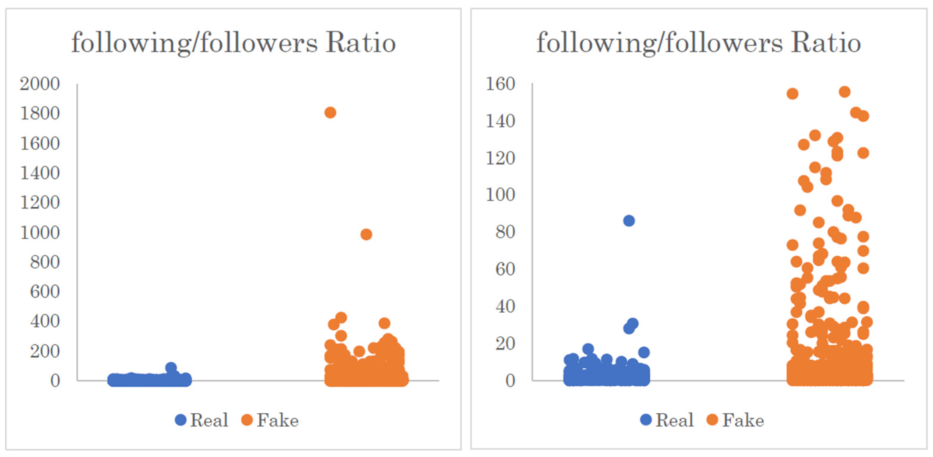 Computers 13 00296 g011