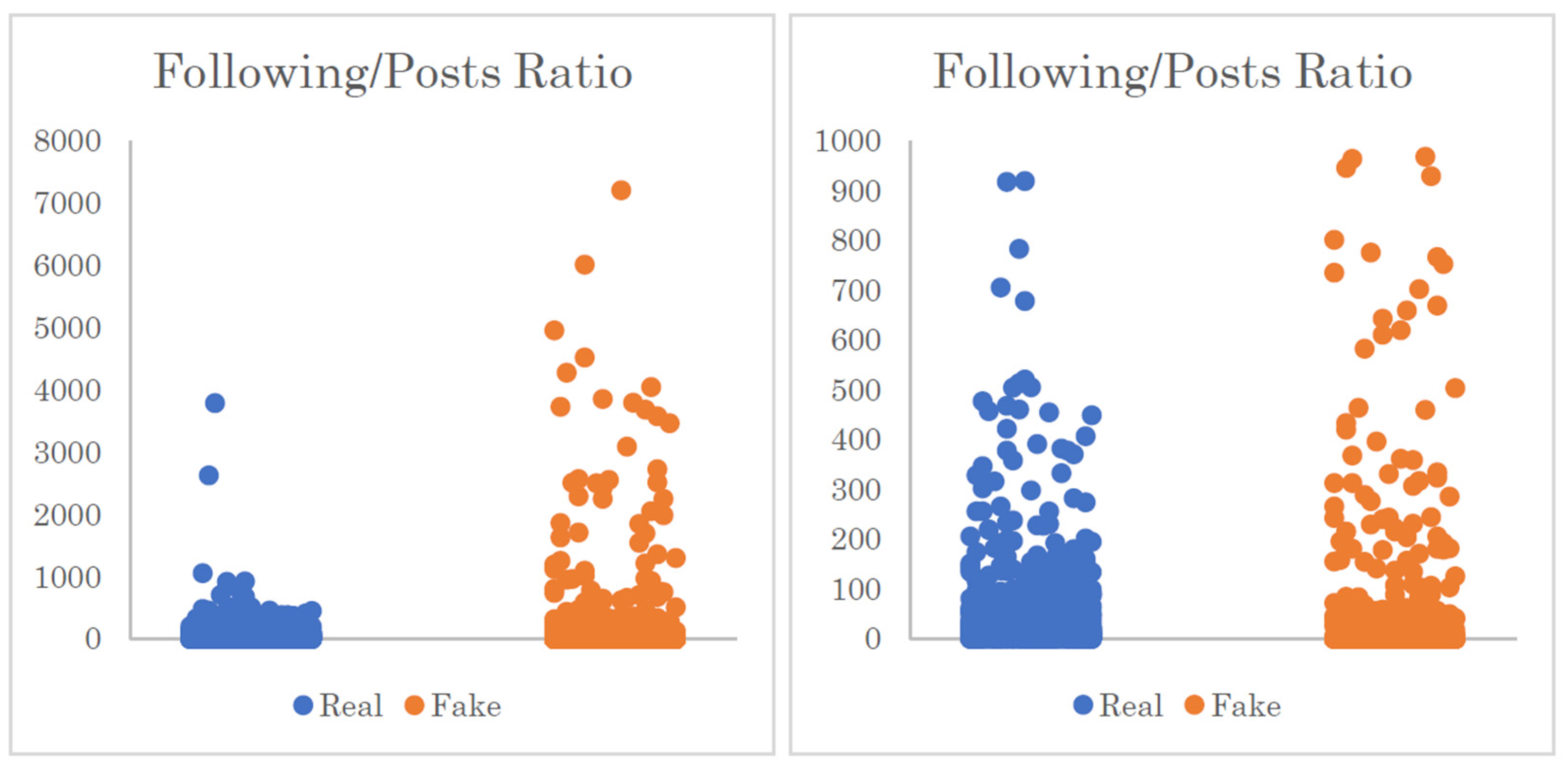 Computers 13 00296 g012