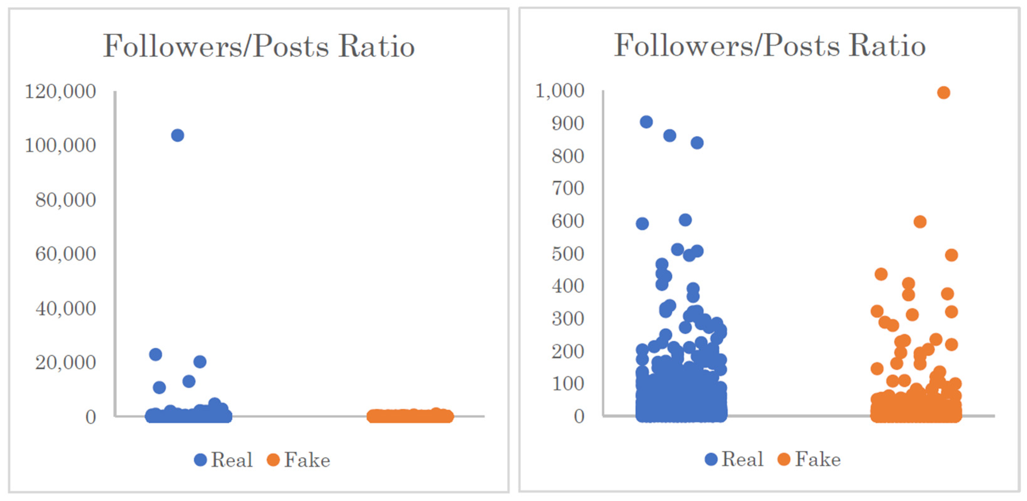 Computers 13 00296 g013