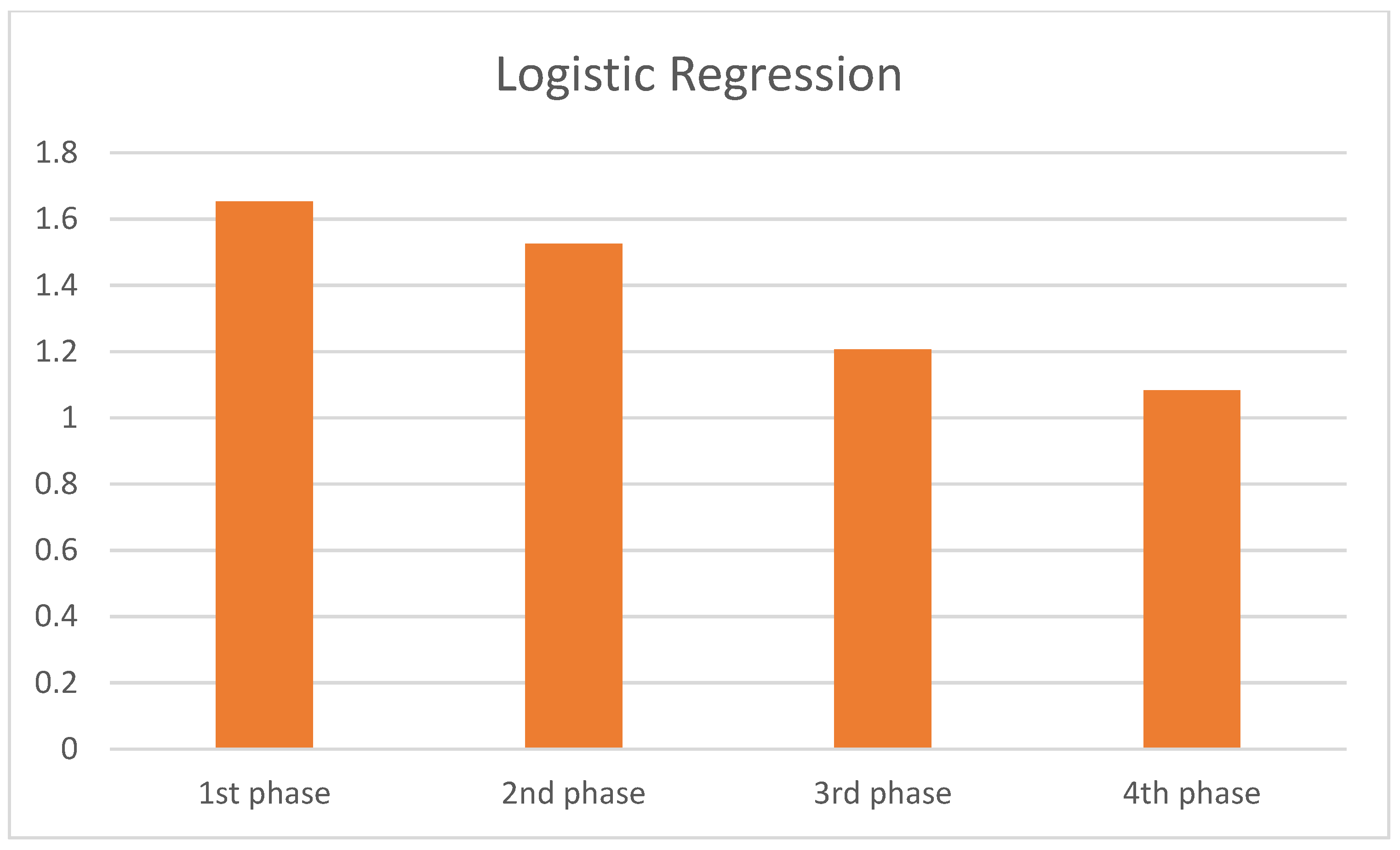 Computers 13 00296 g031