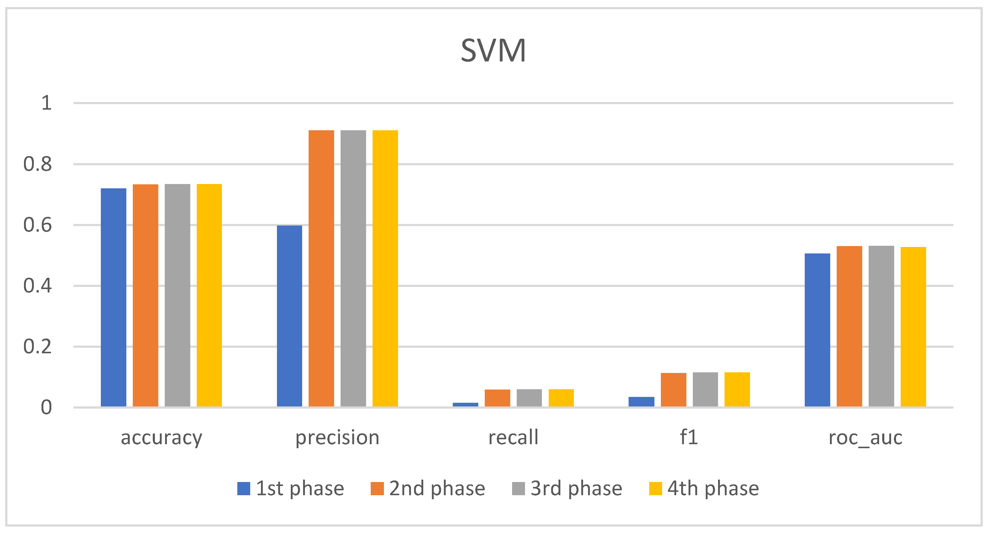 Computers 13 00296 g036