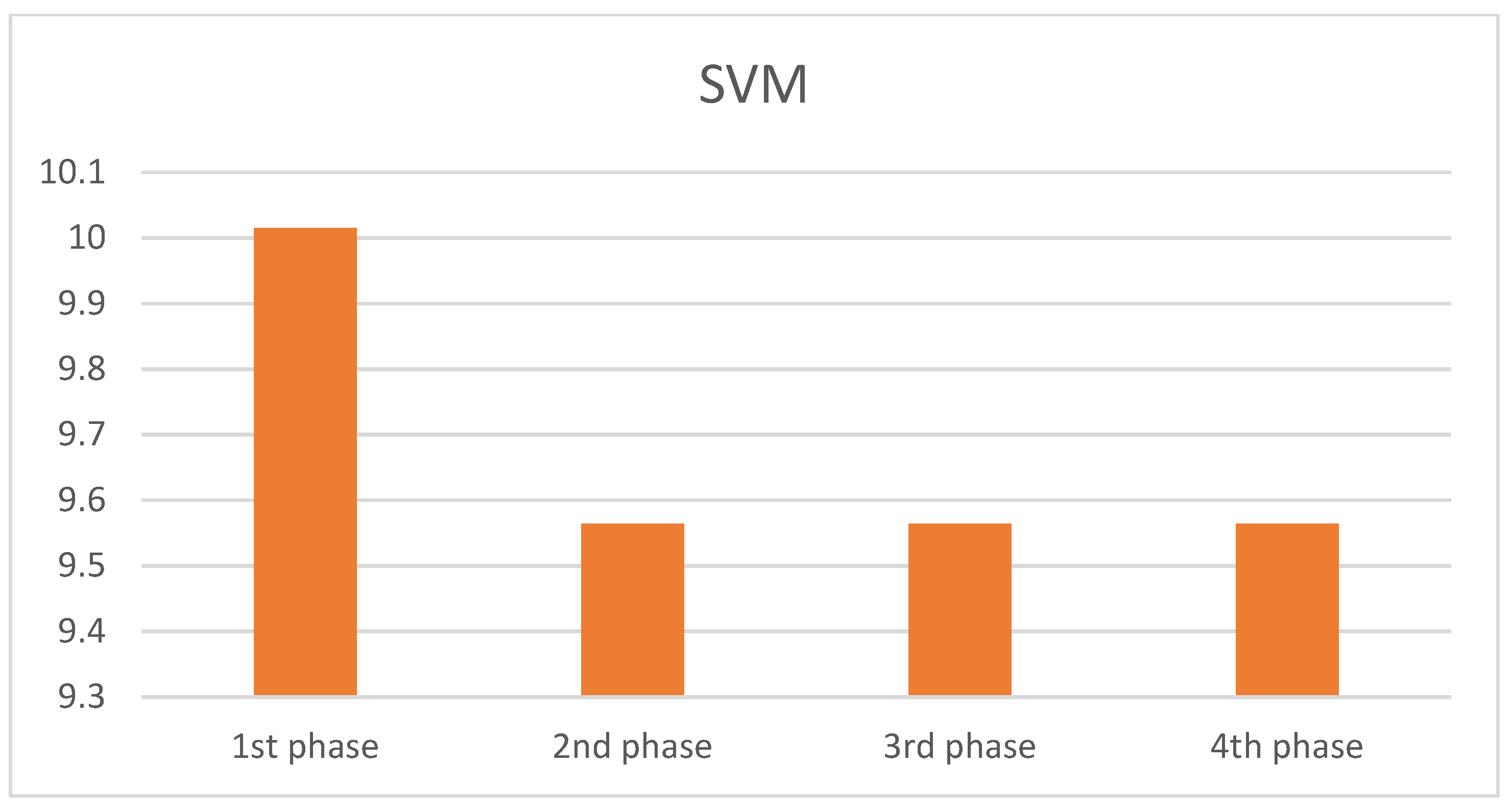 Computers 13 00296 g037