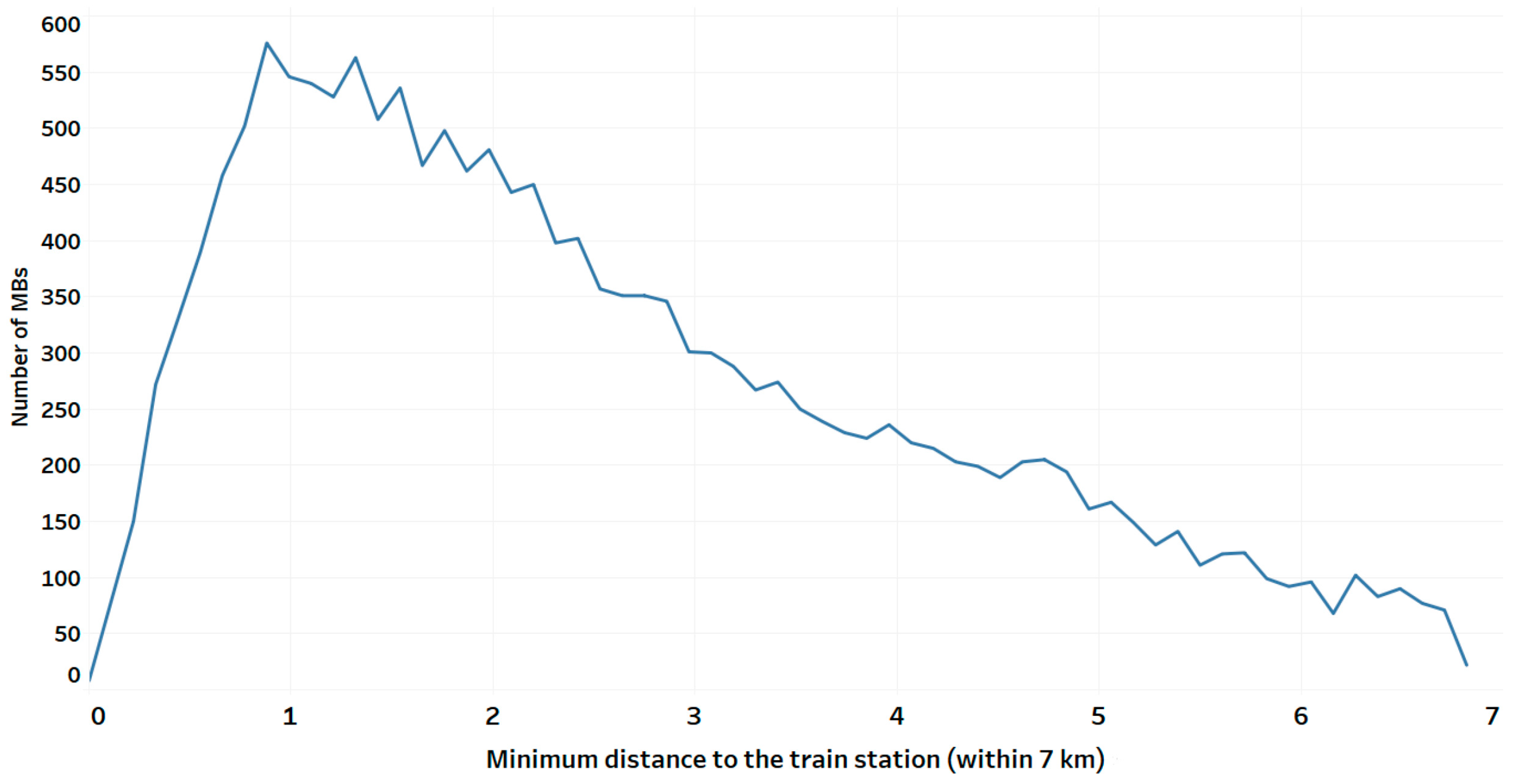 Computers 13 00299 g012